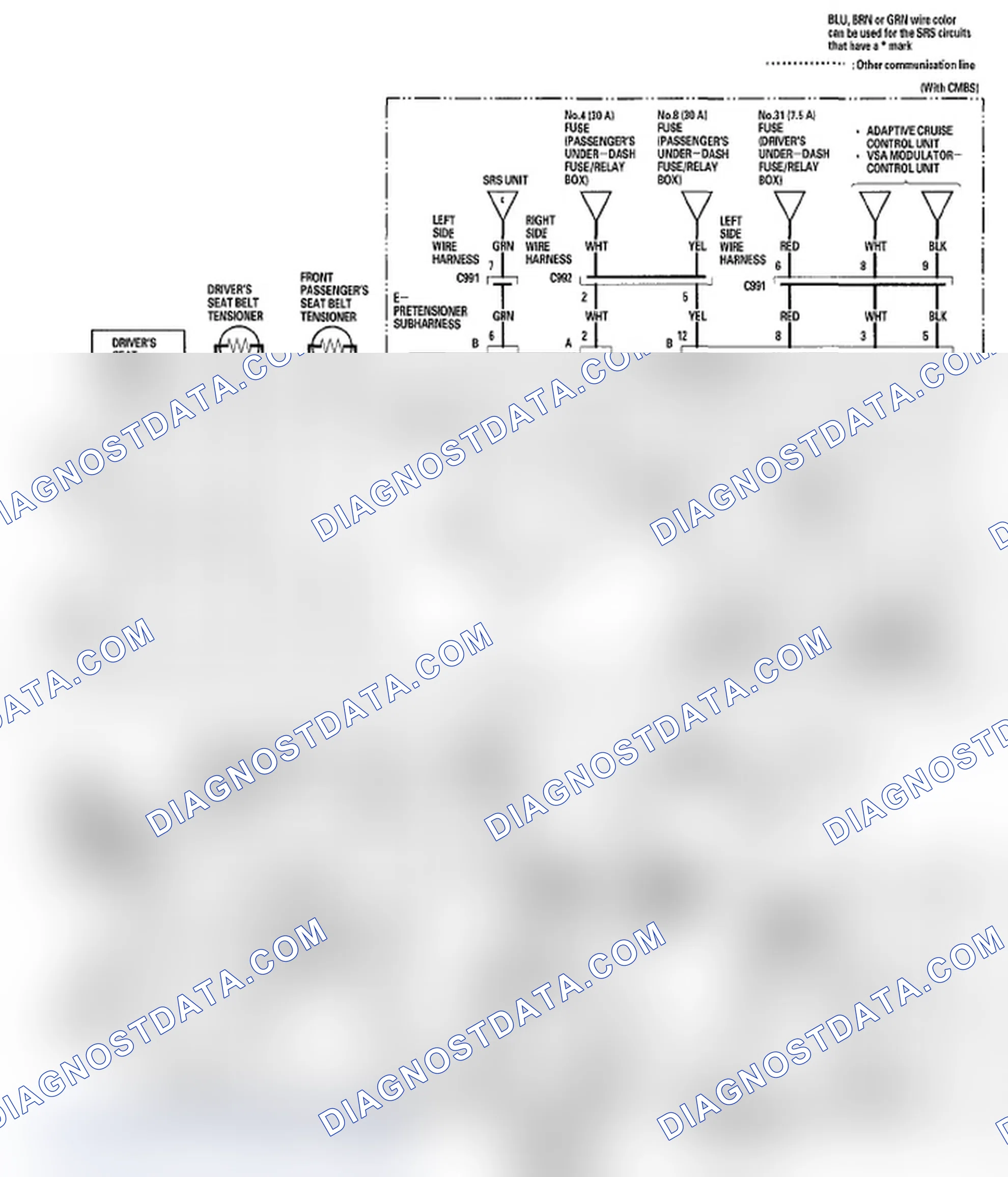 Scheme 55