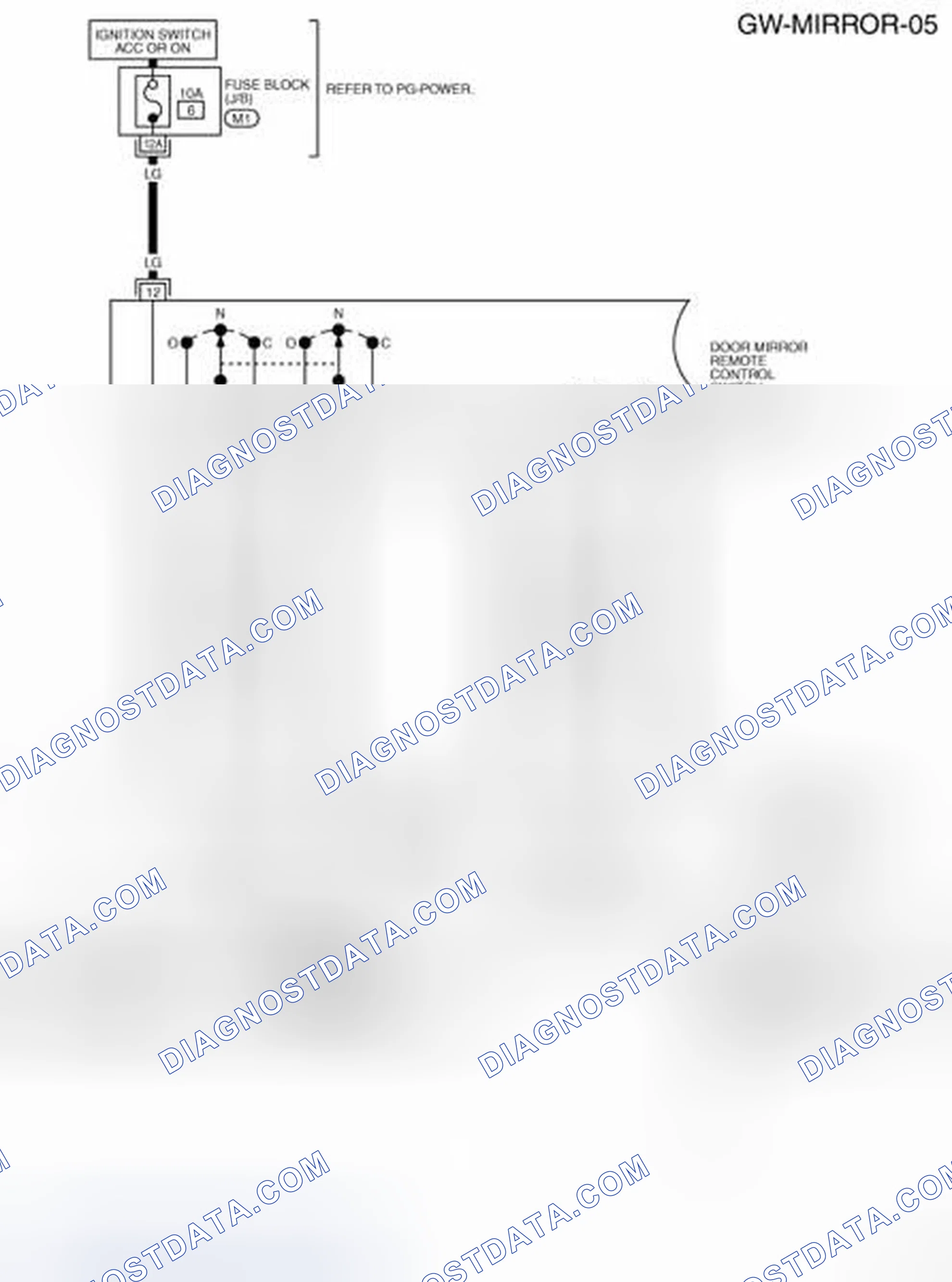 Scheme 83