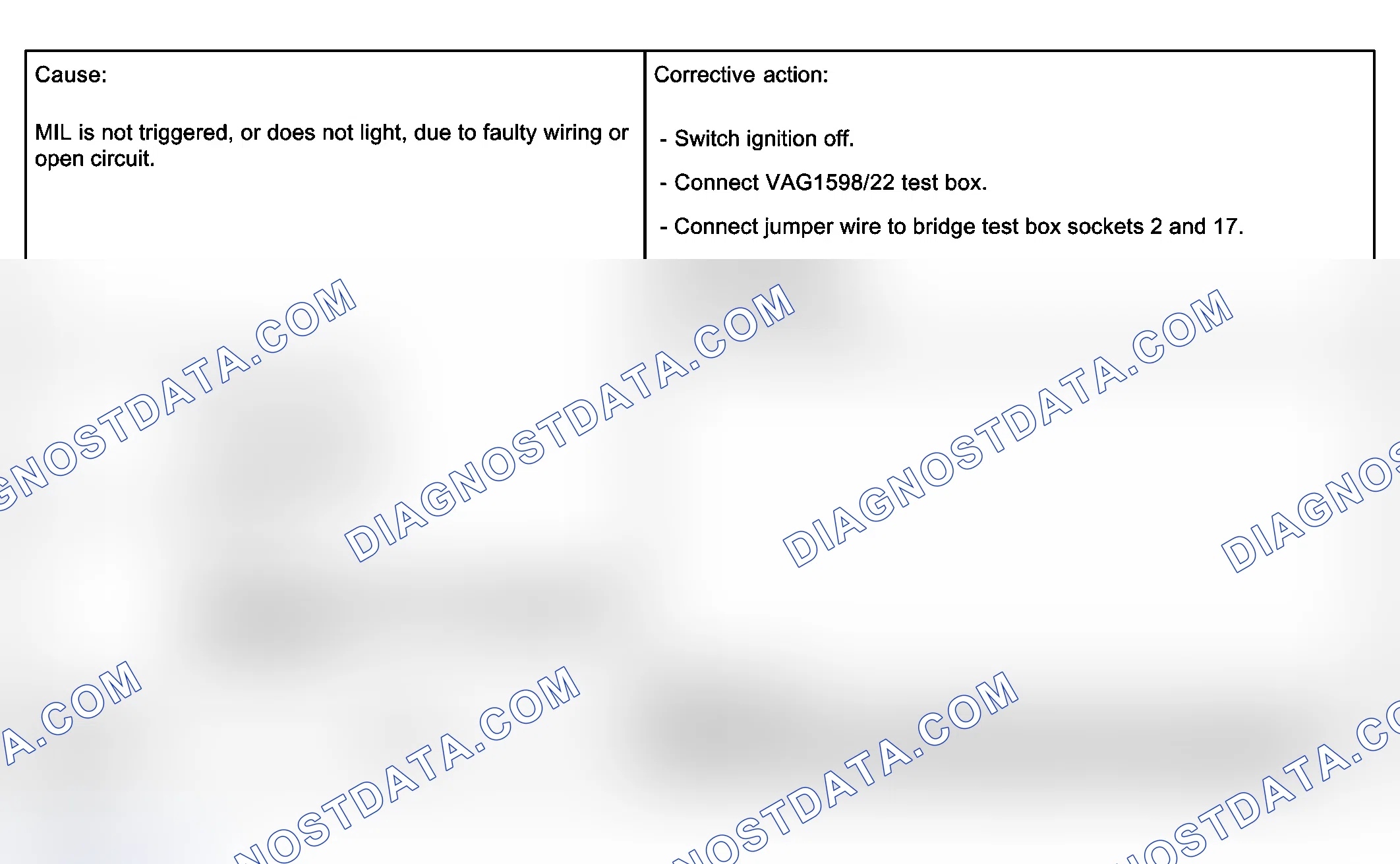 Scheme 119: Checking function