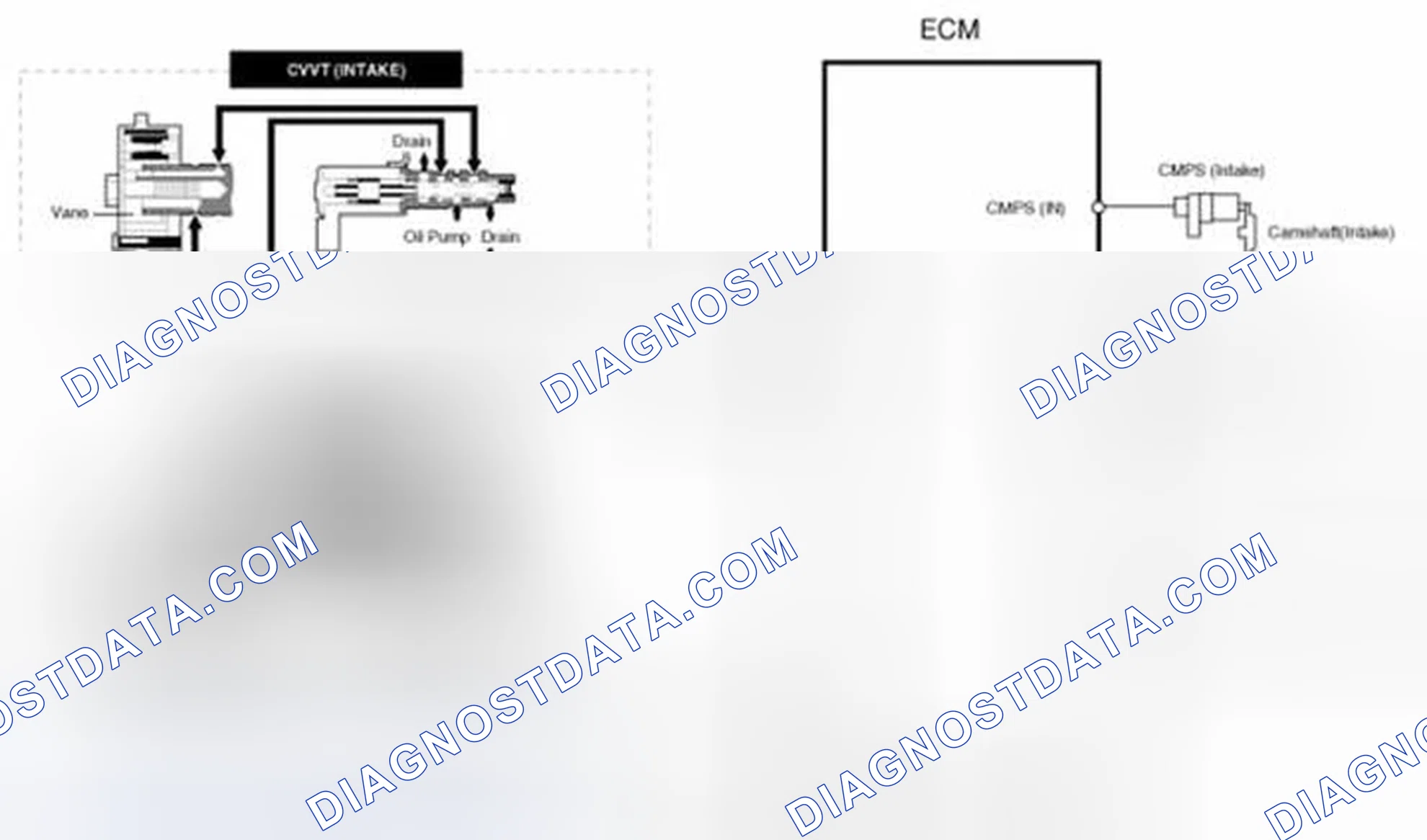 Scheme 324
