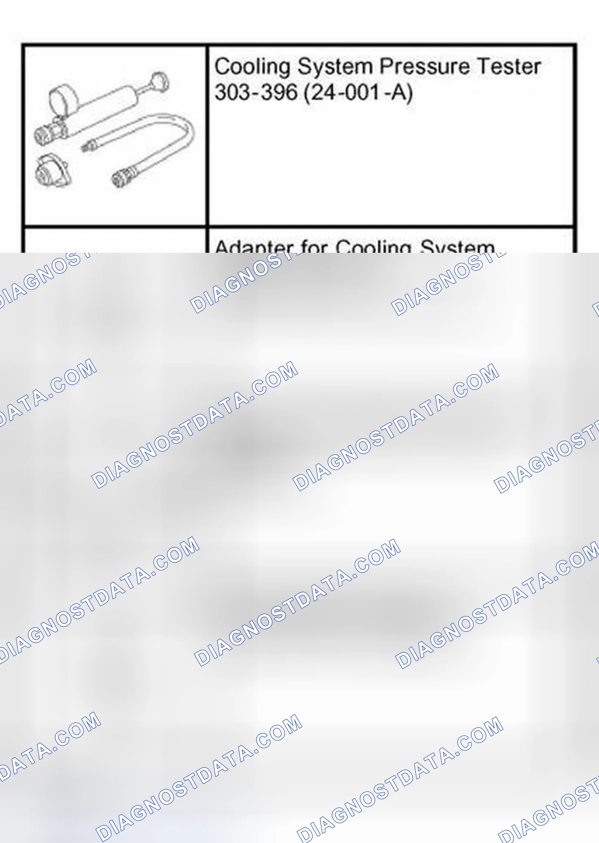 Scheme 91: Special Tool(s)