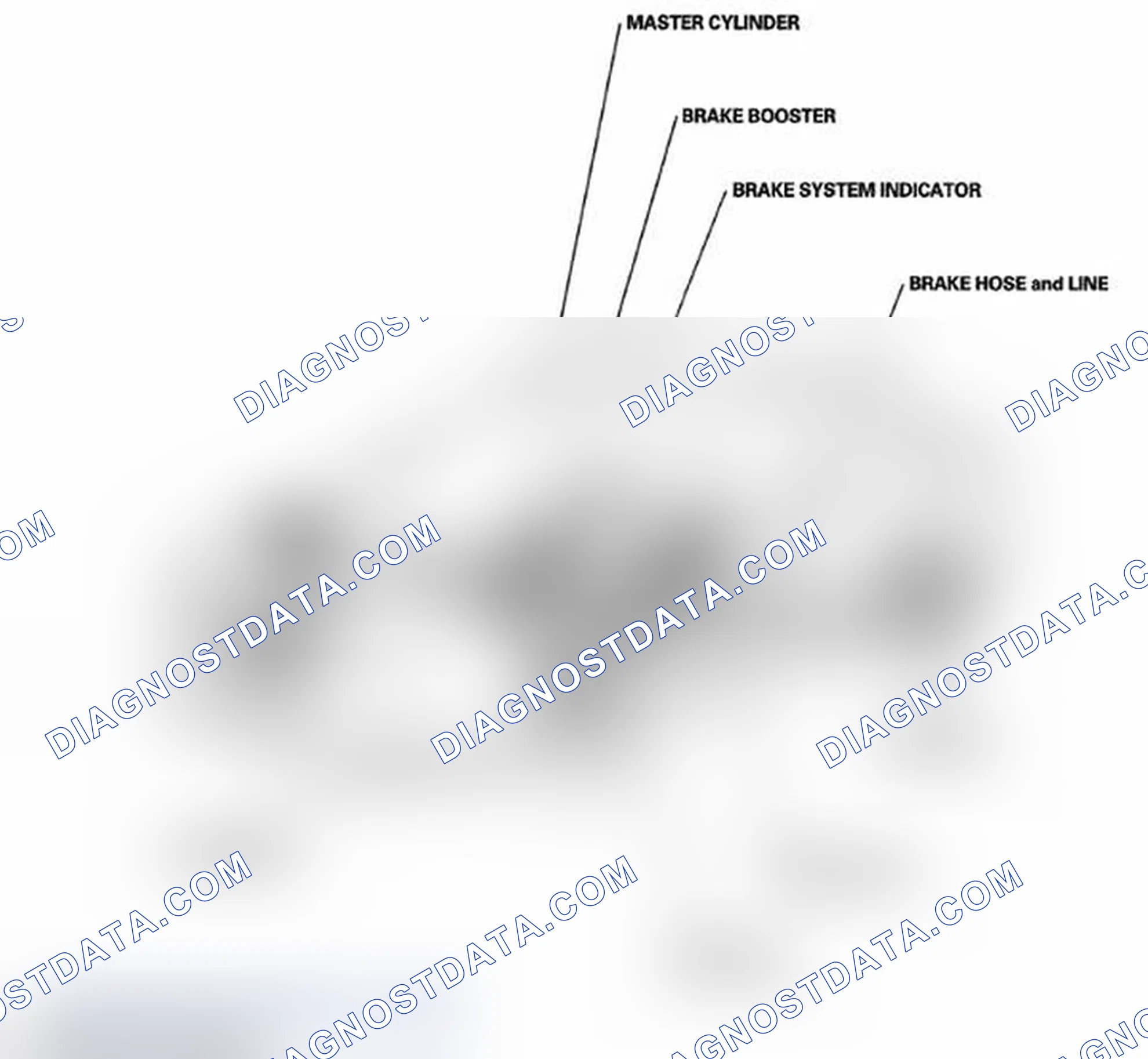 Scheme 73: Component Location Index