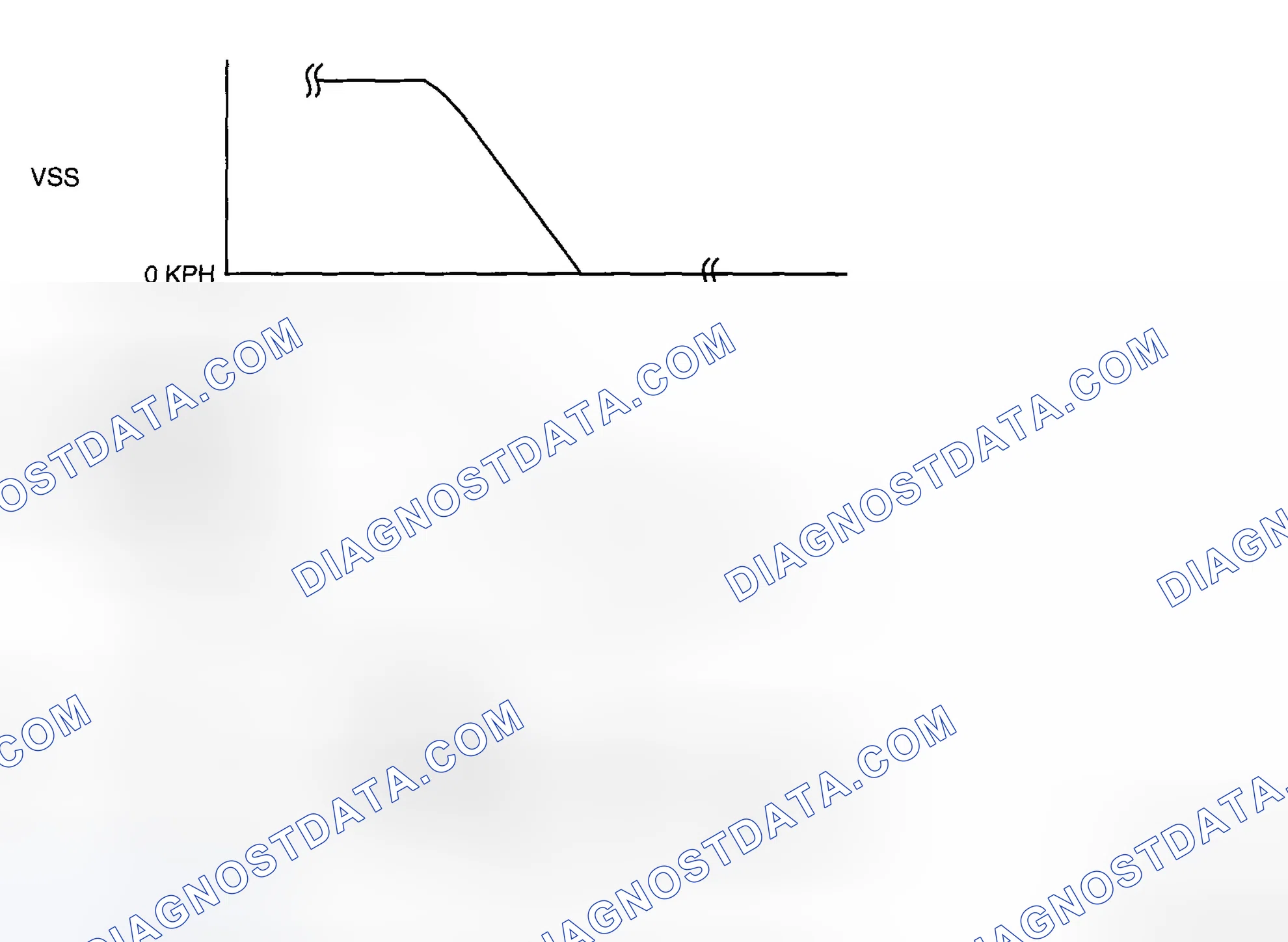 Scheme 68: Rear HO2S voltage inspection