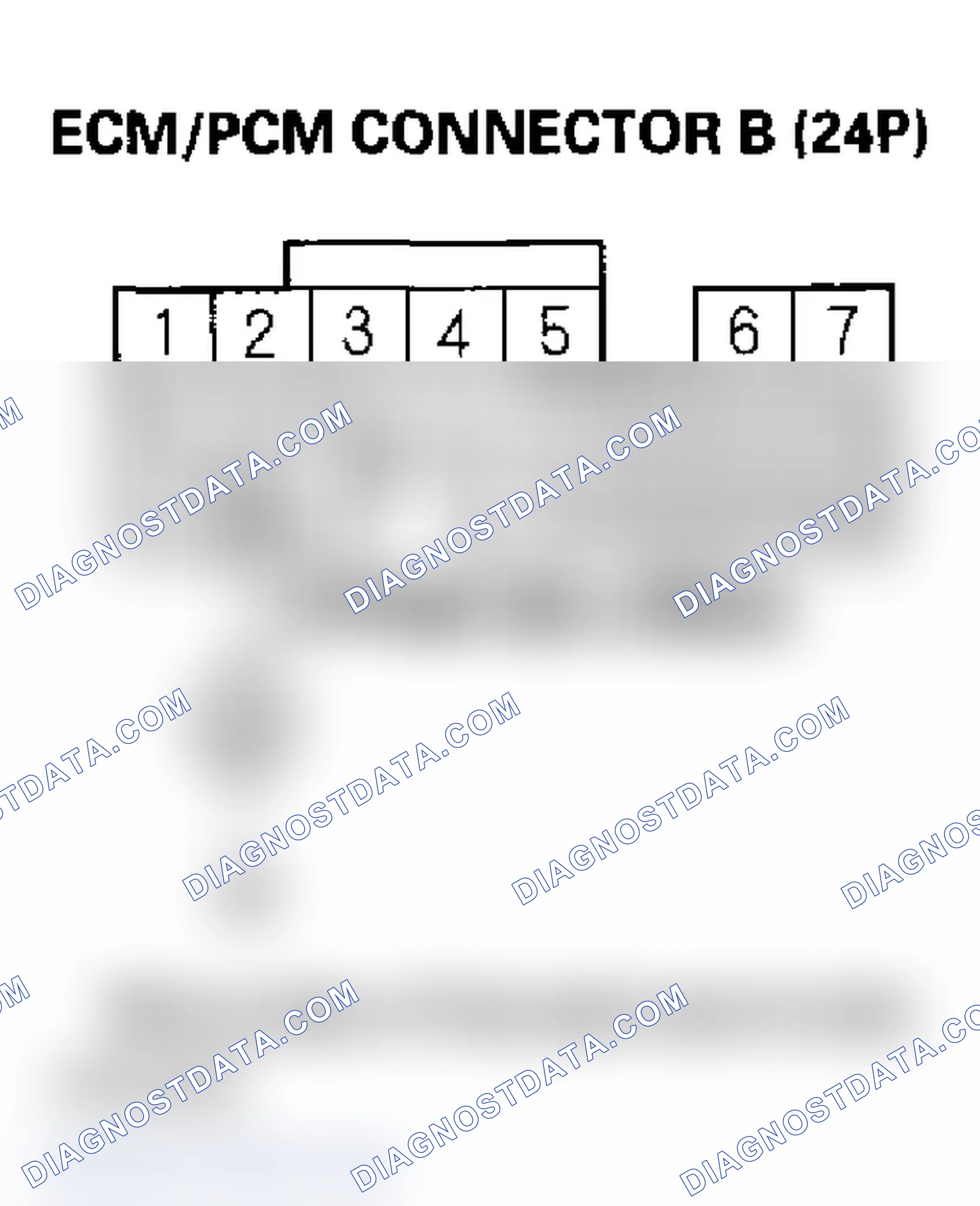 Scheme 332