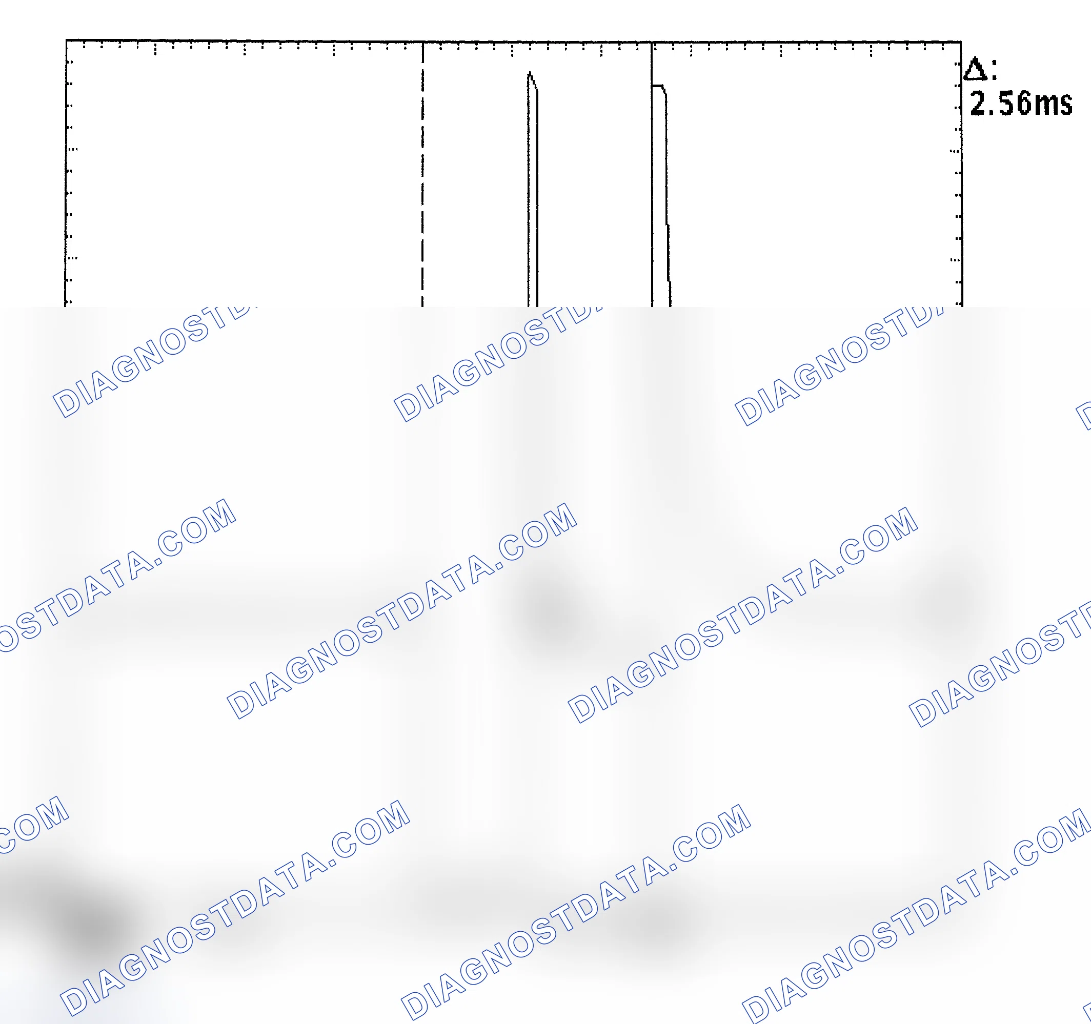 Scheme 27: Injector Bank - Known Good - Voltage Pattern