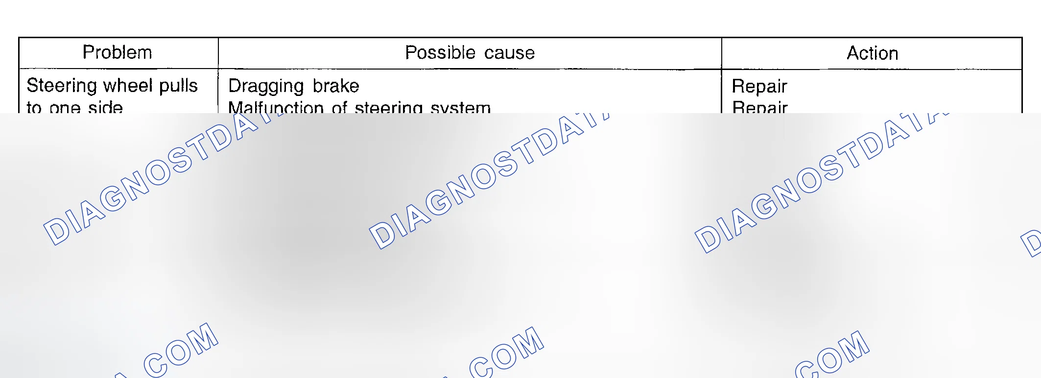 Scheme 4