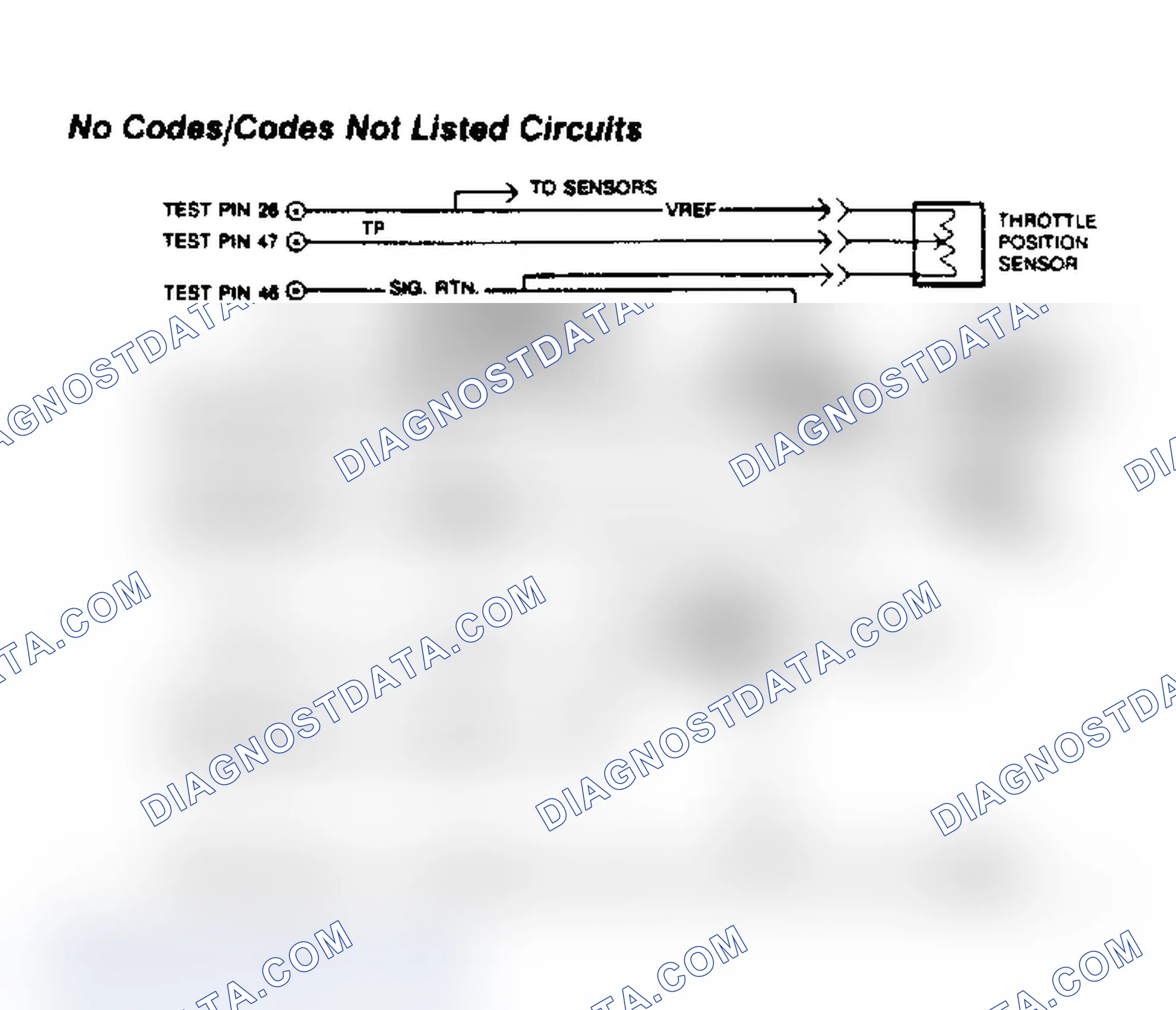 Scheme 77: No Codes/Codes Not Listed Circuits