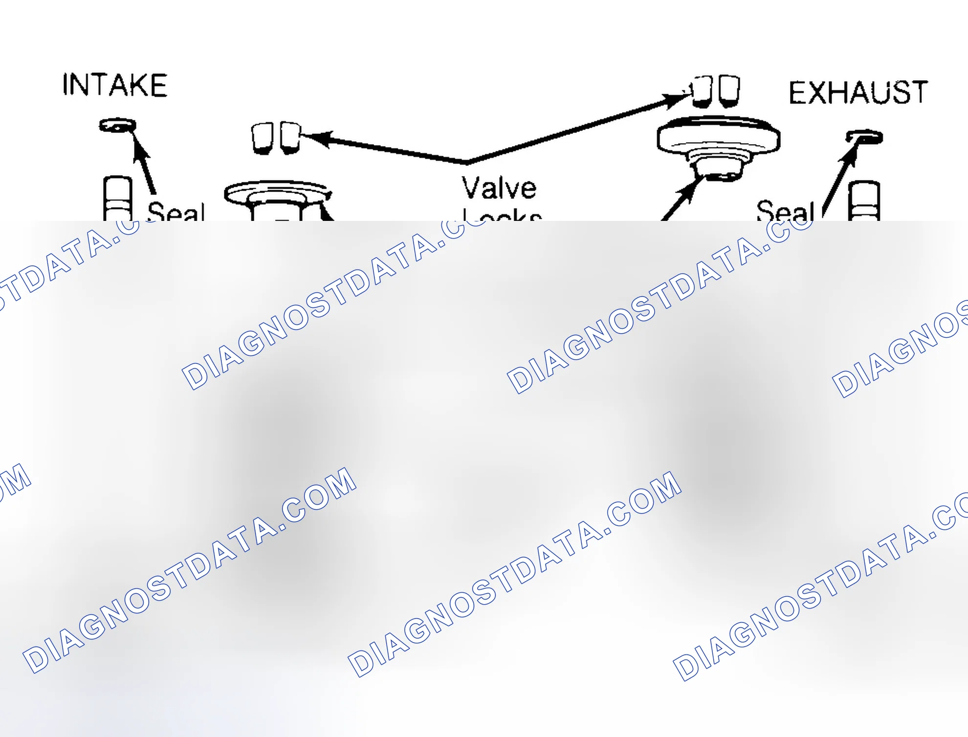 Scheme 11: Exploded View of Valve Assemblies