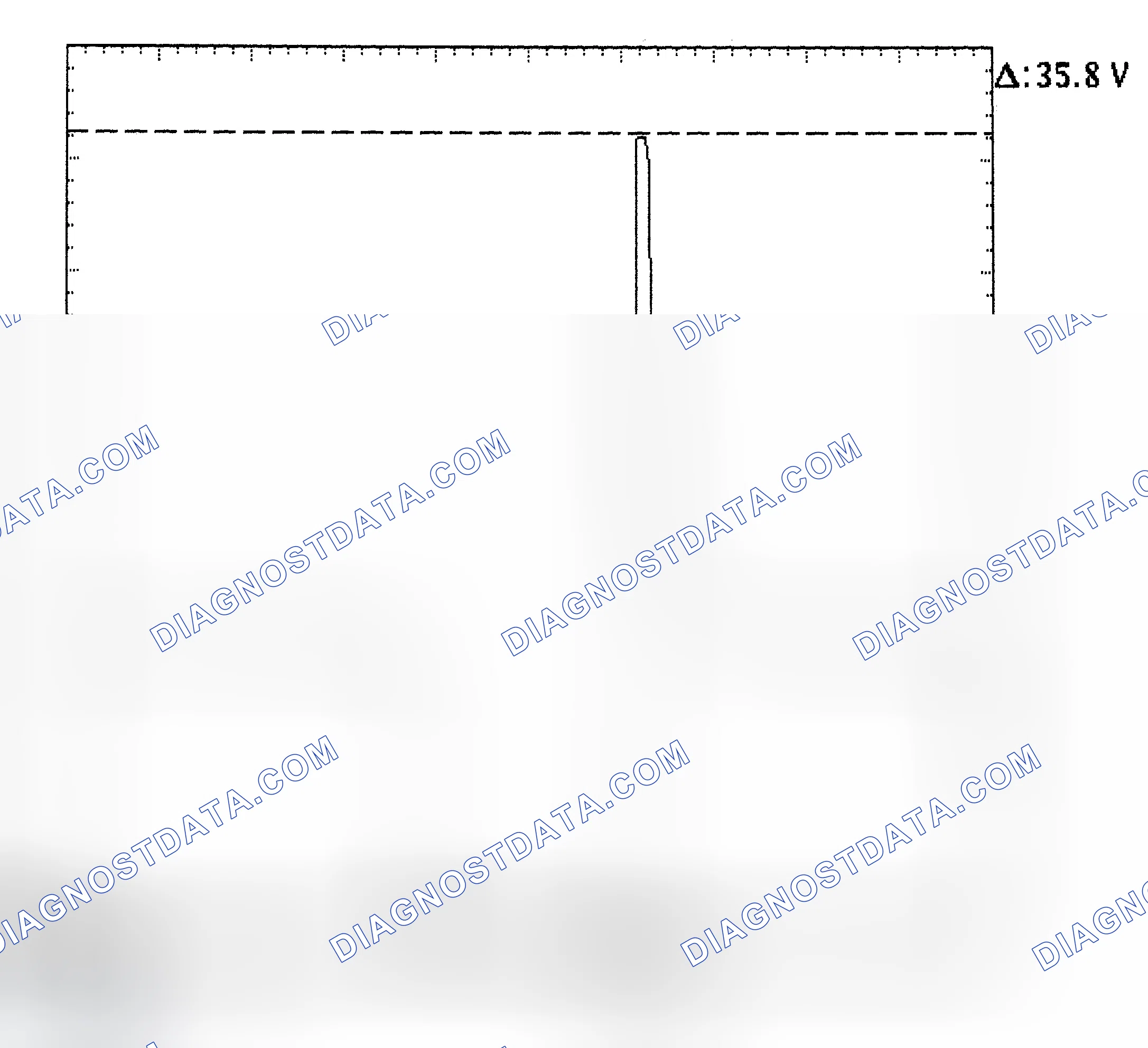 Scheme 28: Injector Bank - Known Good - Voltage Pattern