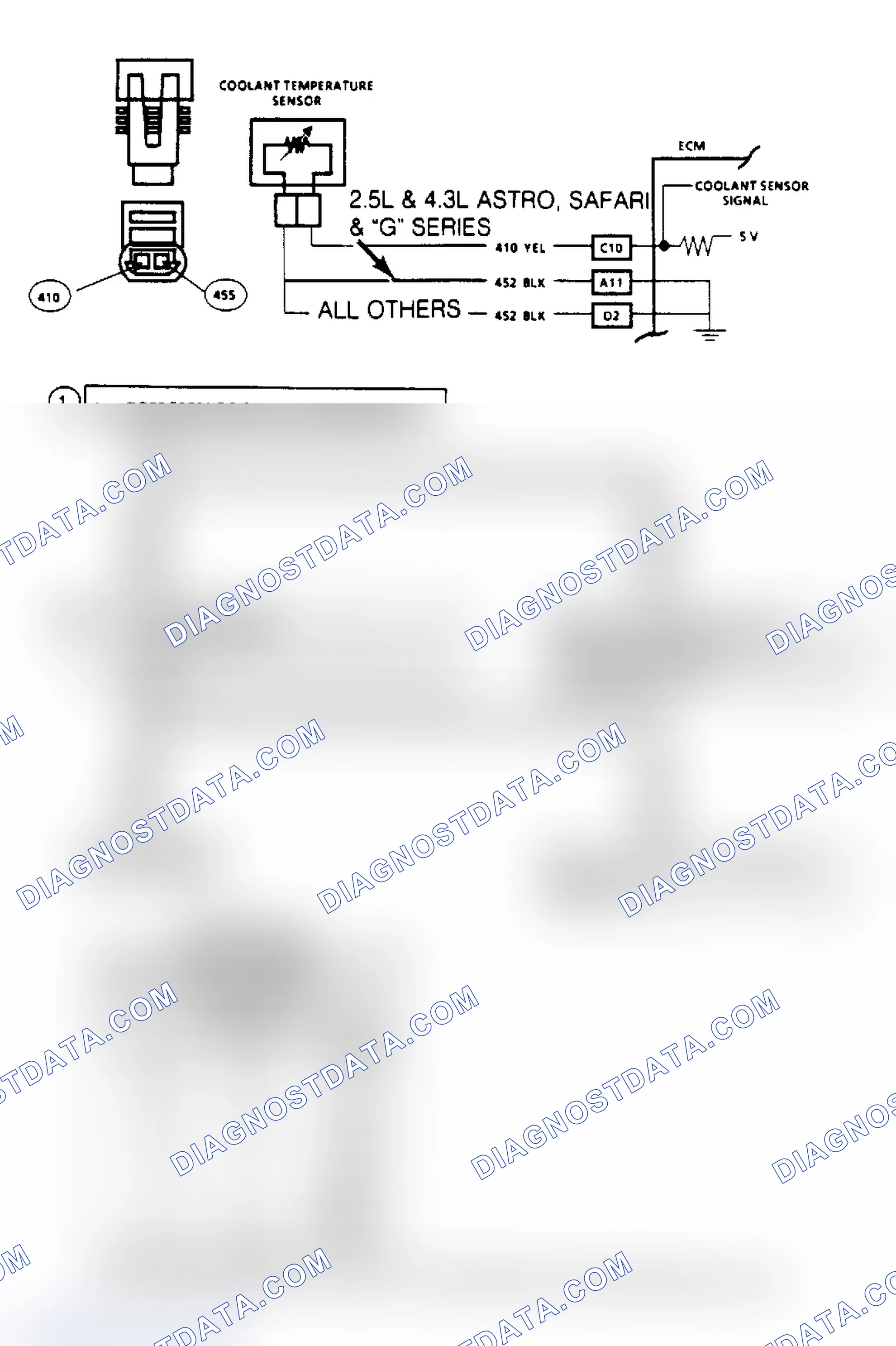 Scheme 54: Code 14: Coolant Sensor Signal Voltage Low