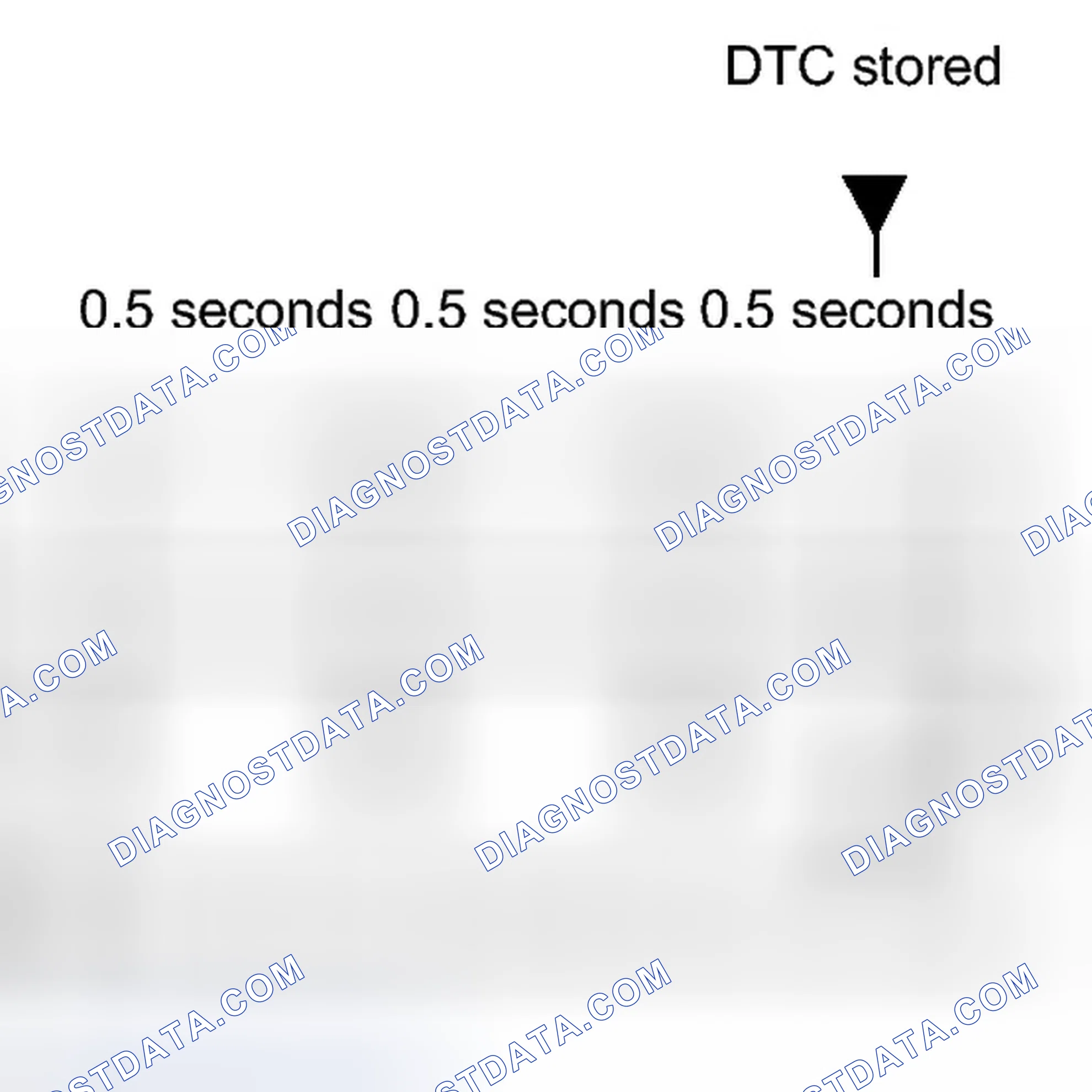 Scheme 23: FREEZE FRAME DATA