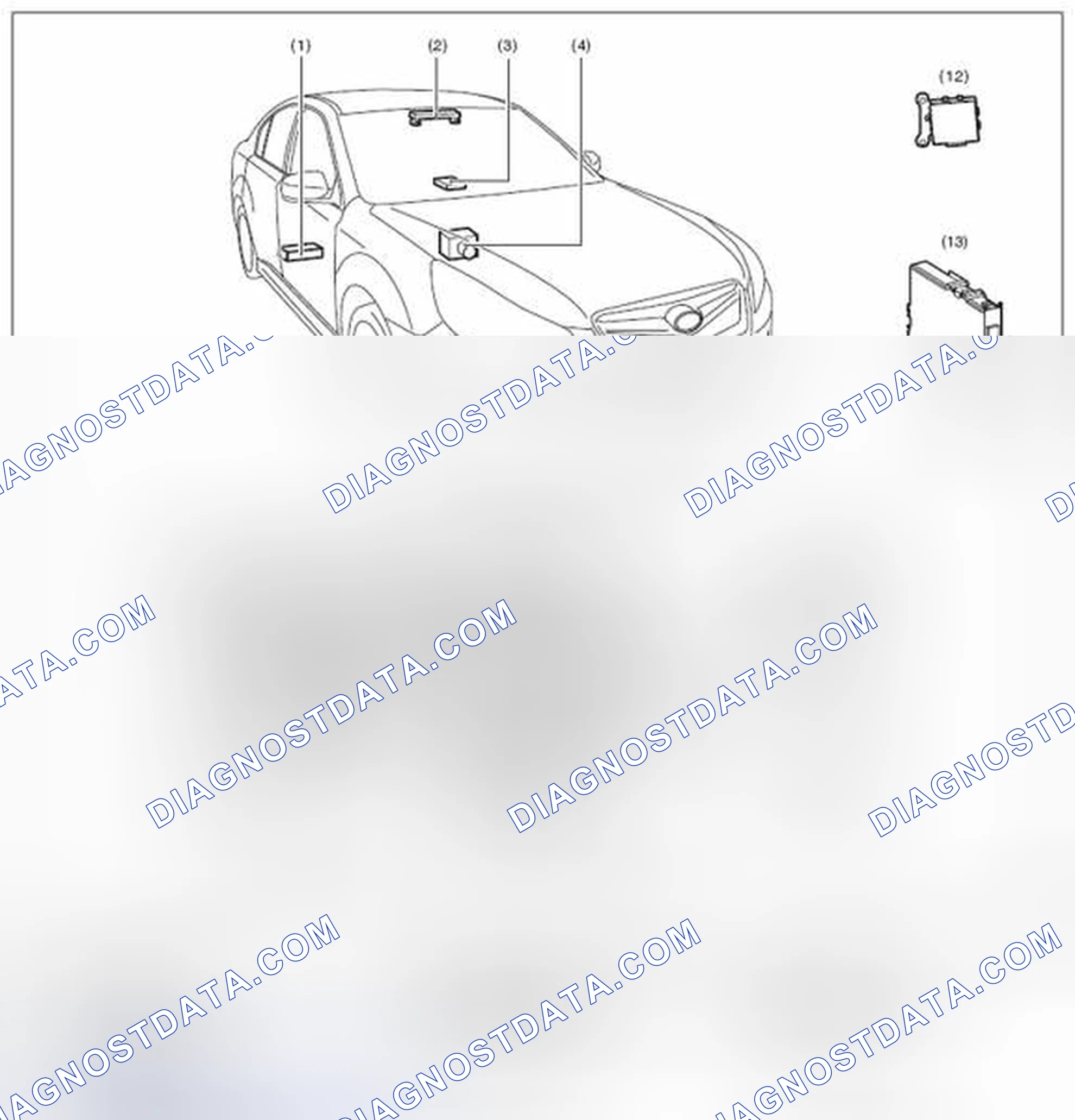 Scheme 27: LOCATION