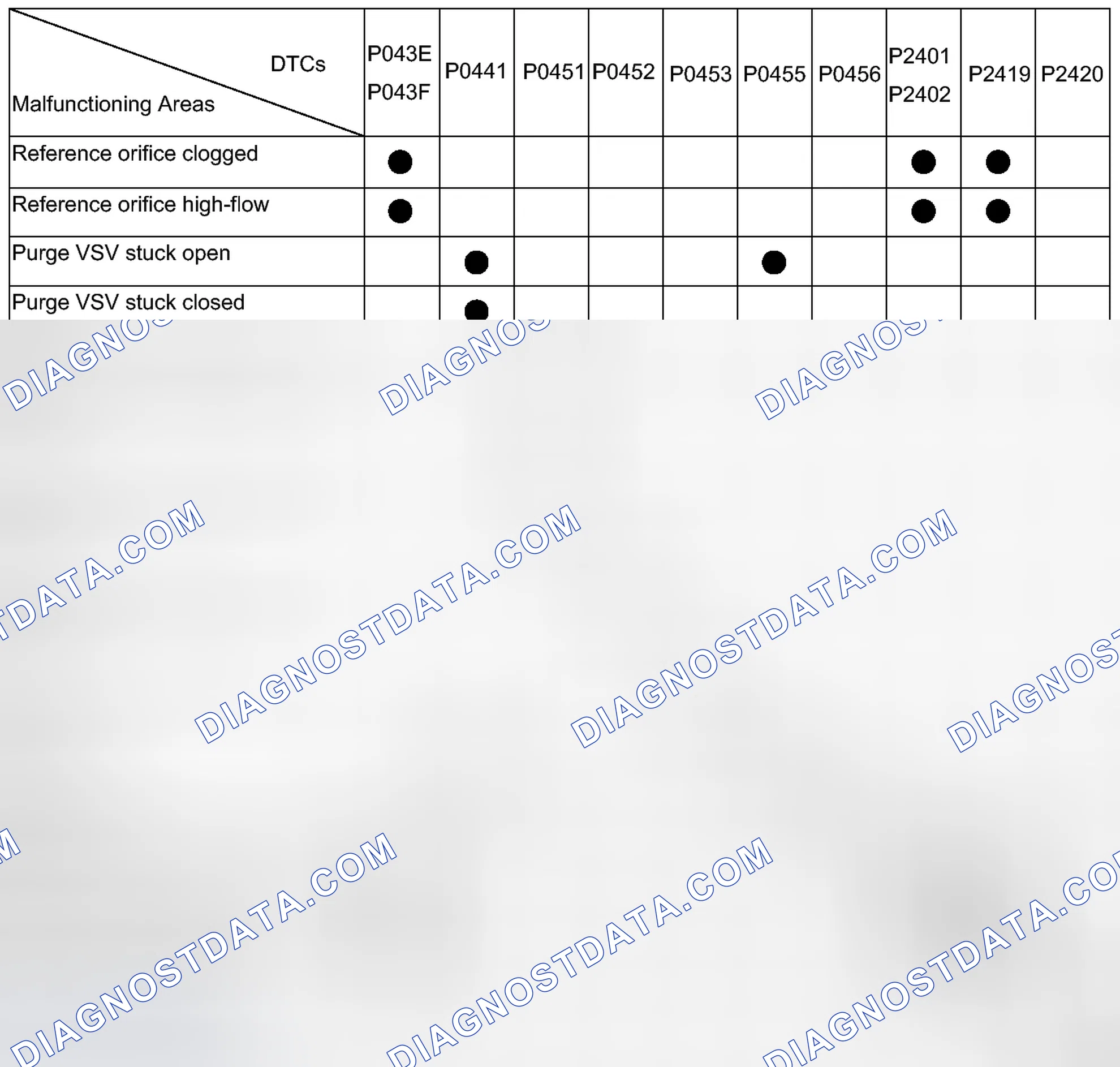 Scheme 123