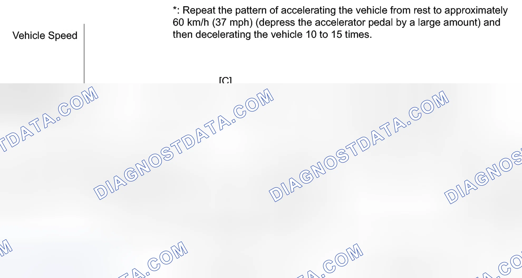 Scheme 391: CONFIRMATION DRIVING PATTERN