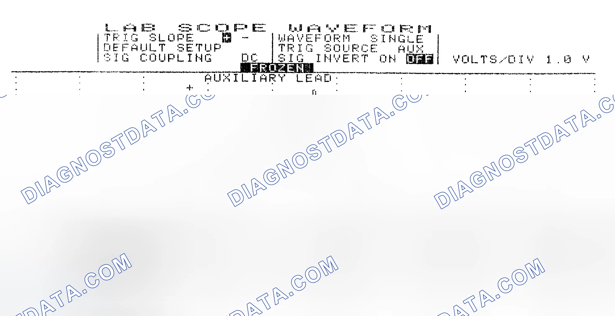 Scheme 19: Single Injector w/Excessive Current Flow - Current Pattern