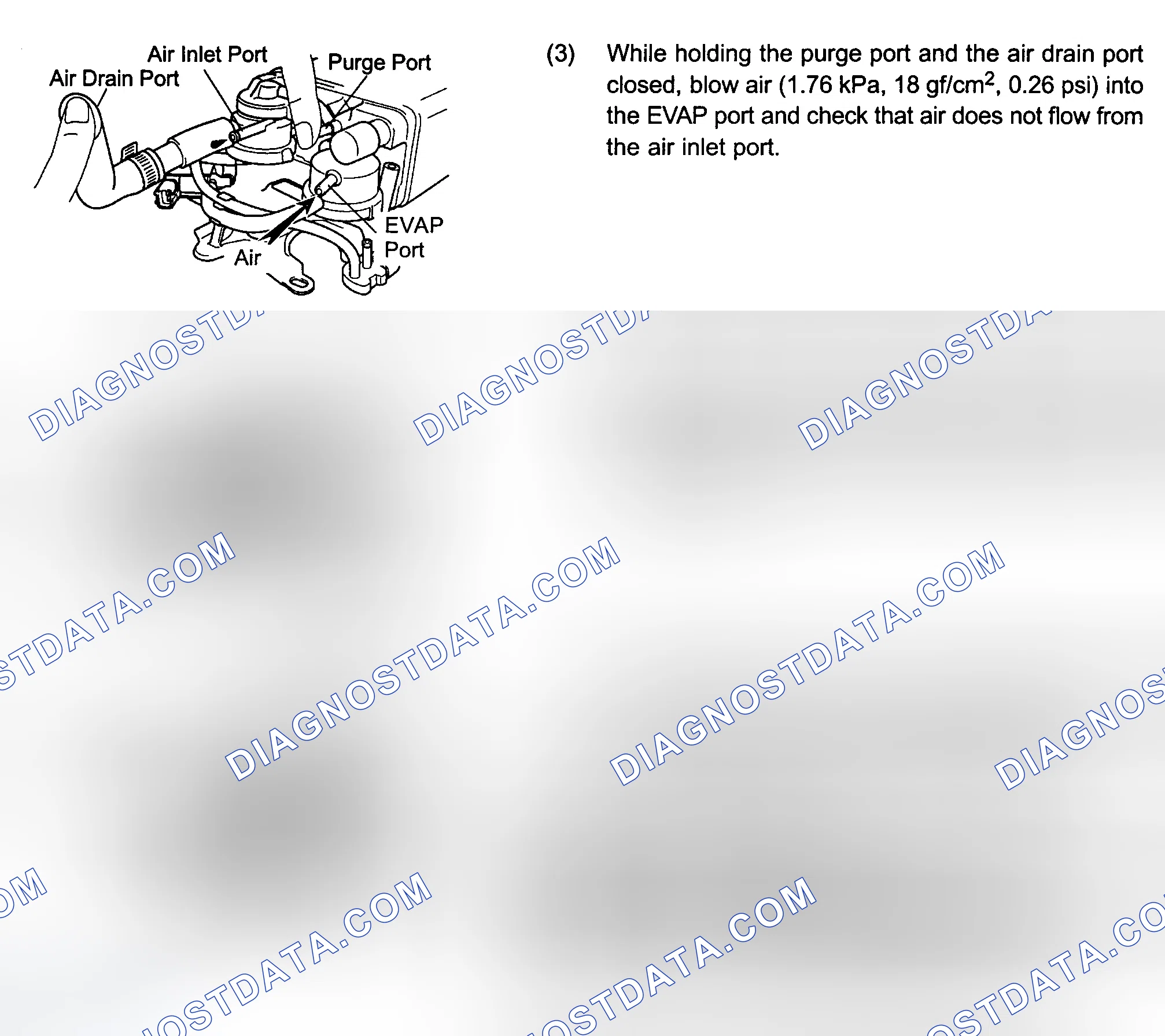 Scheme 122