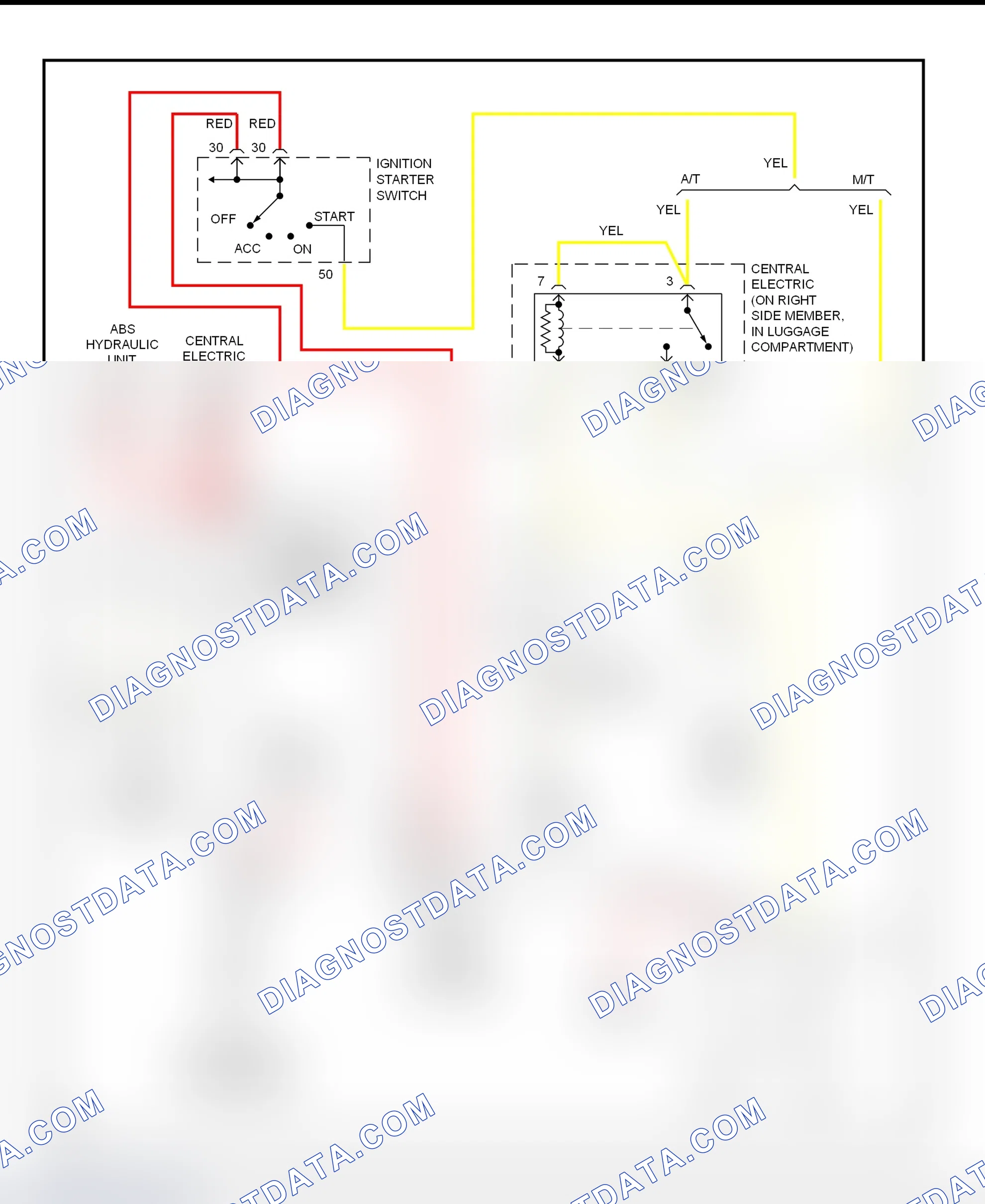 Scheme 3: Starting System Wiring Diagram (1994 911 RS)