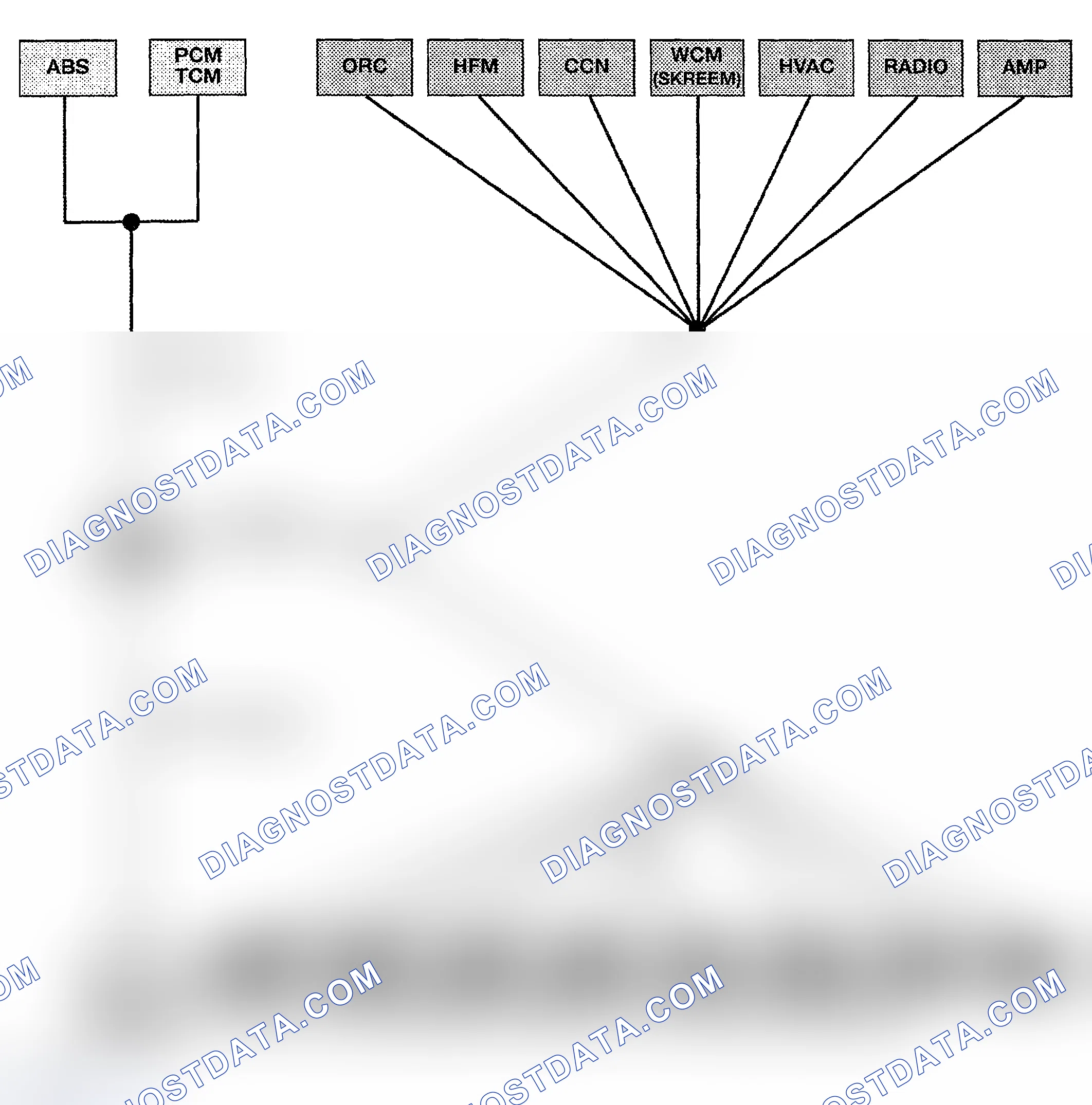 Scheme 40: U0164-LOST COMMUNICATION WITH HVAC CONTROL MODULE