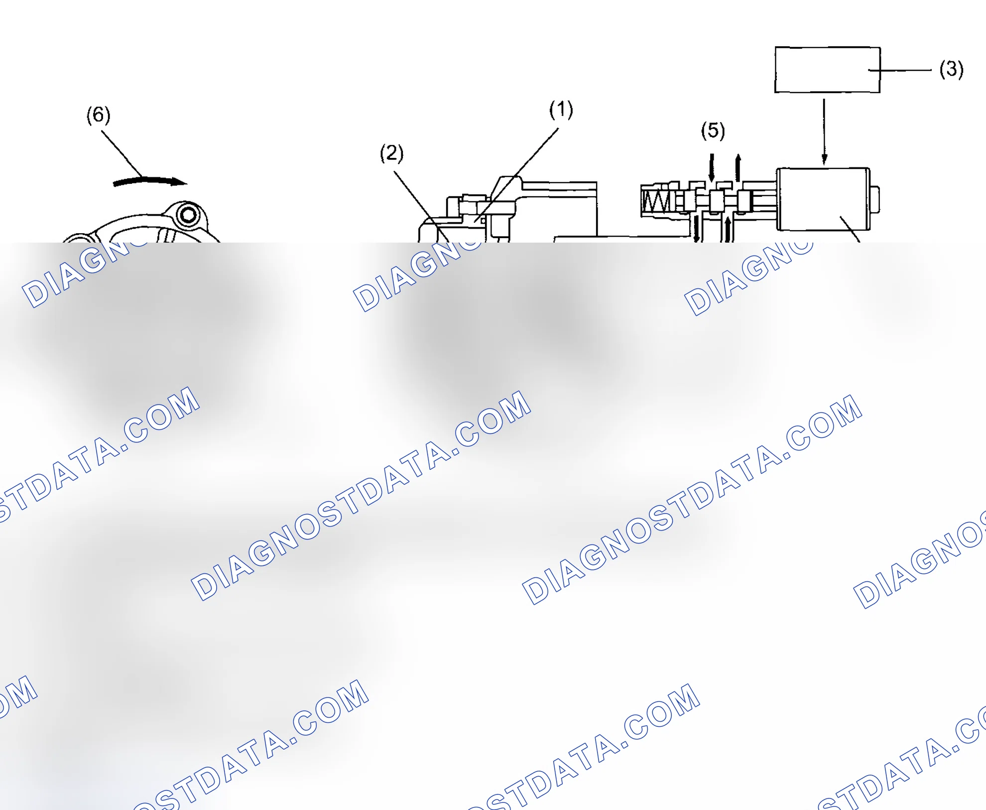 Scheme 26: PHASE ANGLE ADVANCES