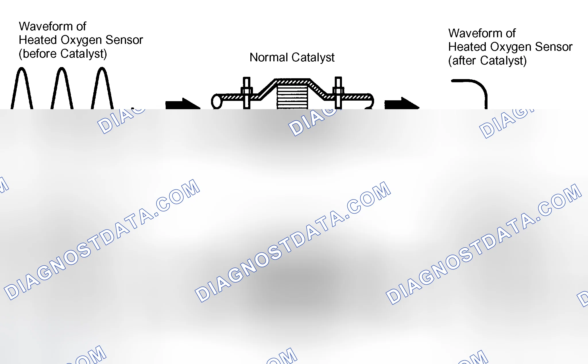Scheme 37: MONITOR DESCRIPTION