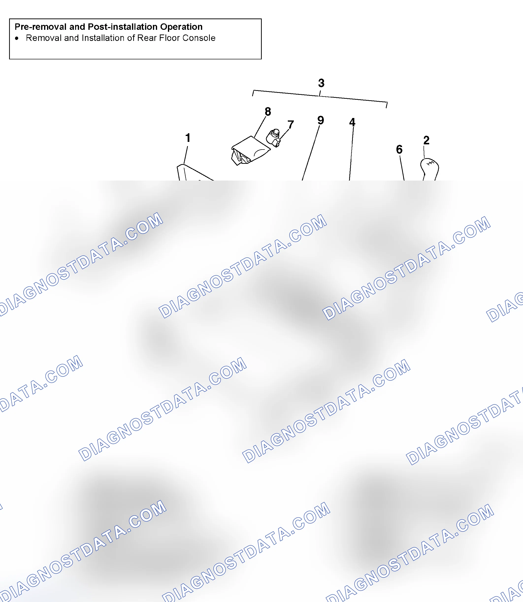 Scheme 49: REMOVAL AND INSTALLATION
