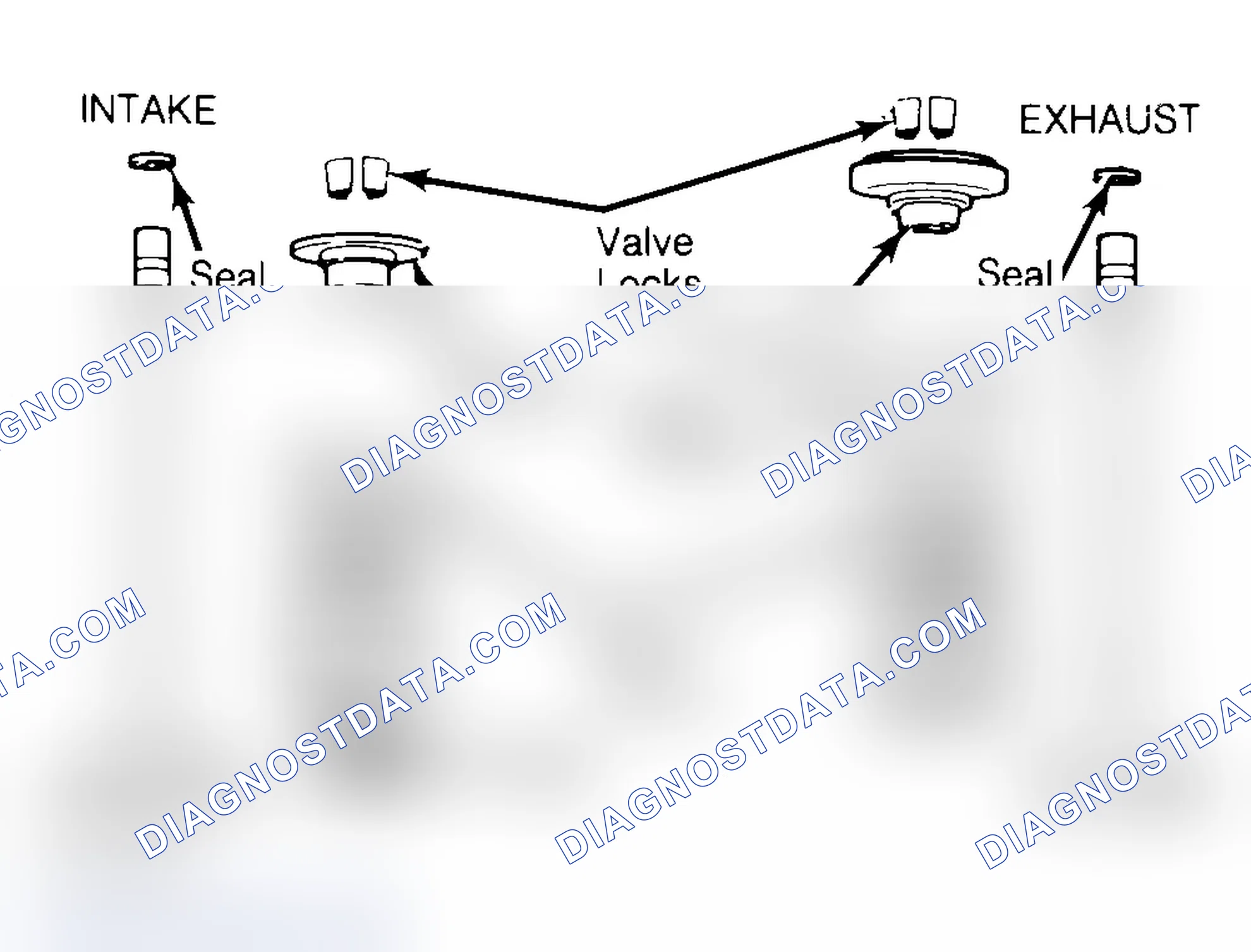 Scheme 4: Exploded View of Valve Assemblies