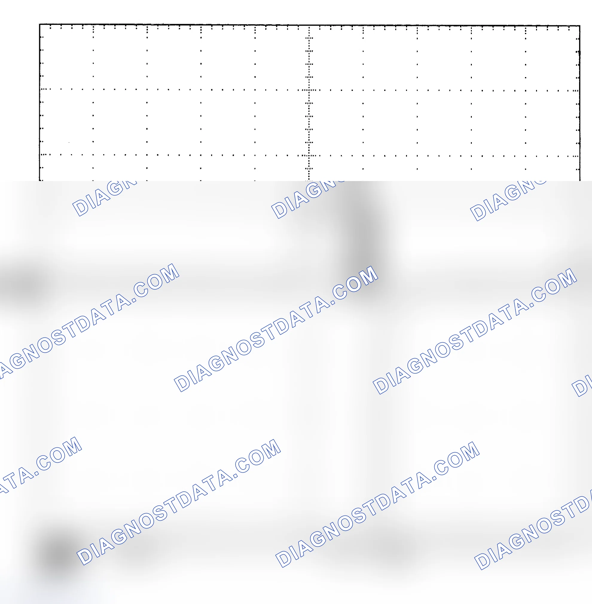 Scheme 25: Single Injector - Known Good - Voltage Pattern