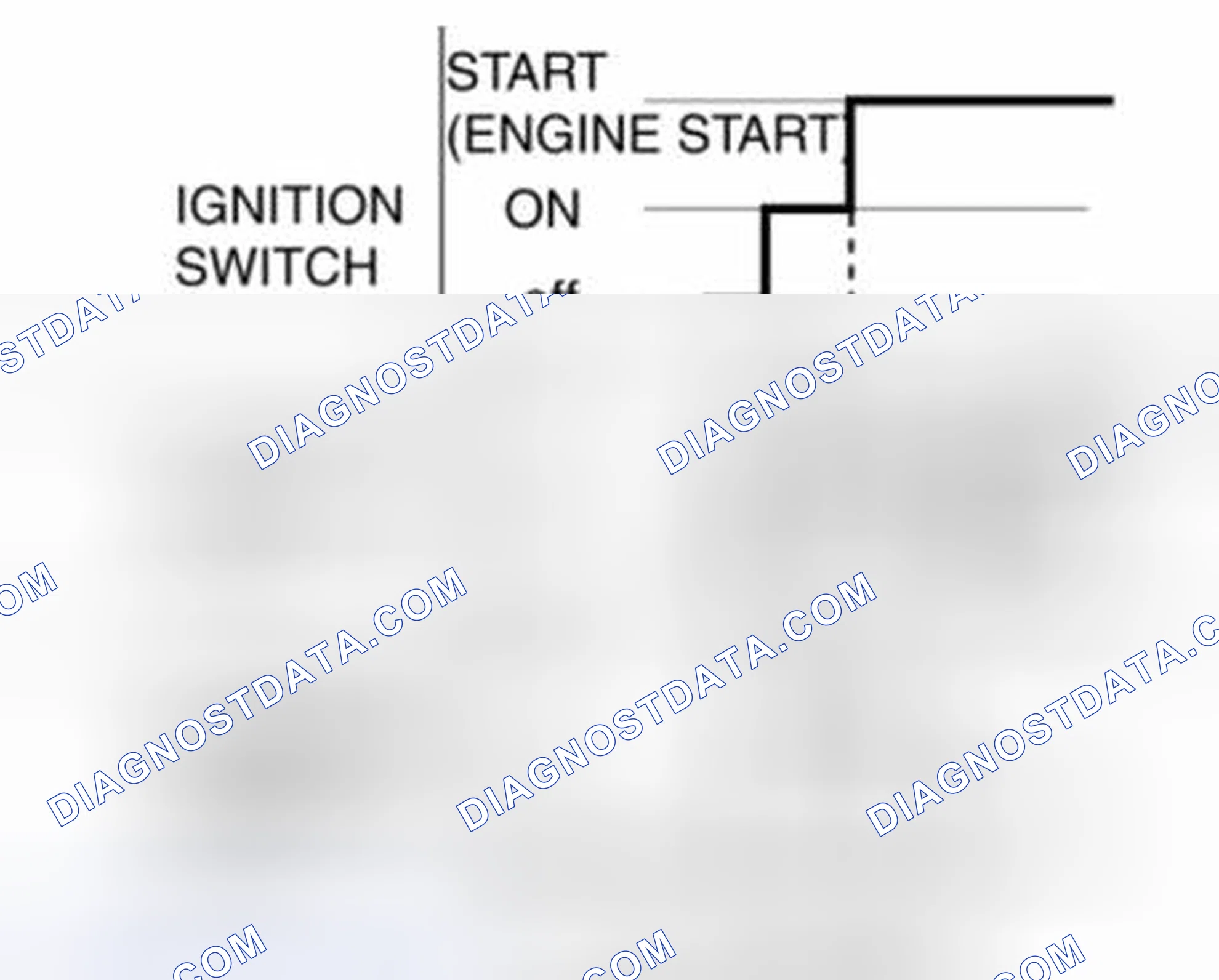 Security System and Locks System: Removal & Installation