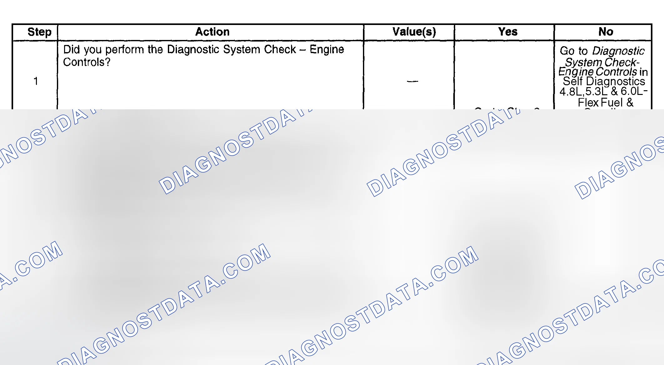 Scheme 991
