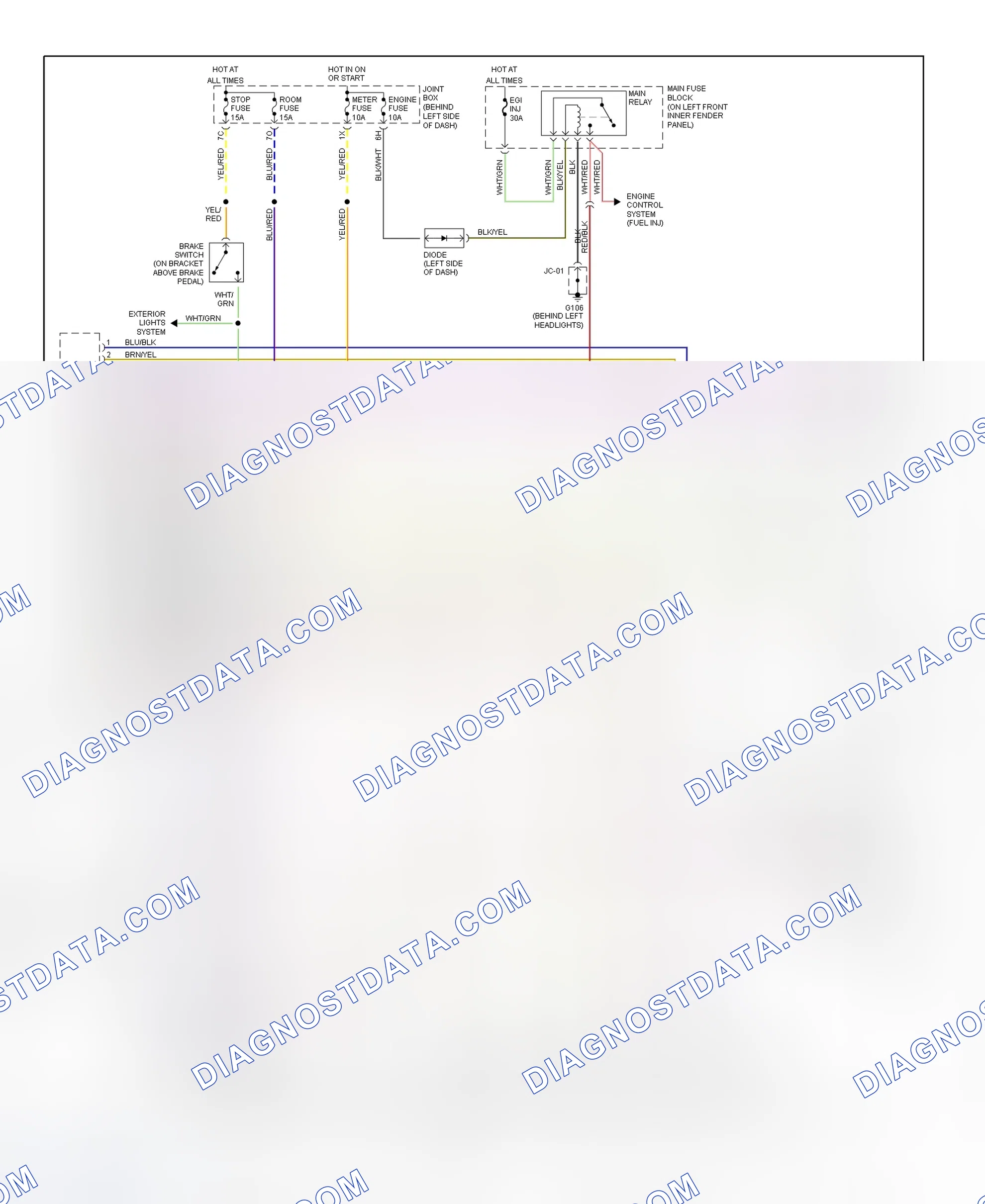Scheme 34: Transaxle Wiring Diagram (1999 626 2.0L)