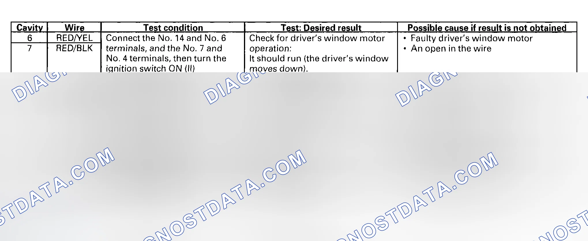 Scheme 6