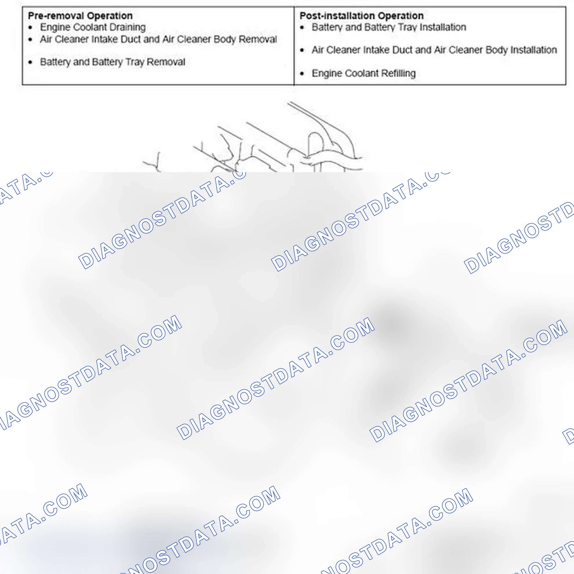 Scheme 34: REMOVAL AND INSTALLATION - 2.0L ENGINE TURBO