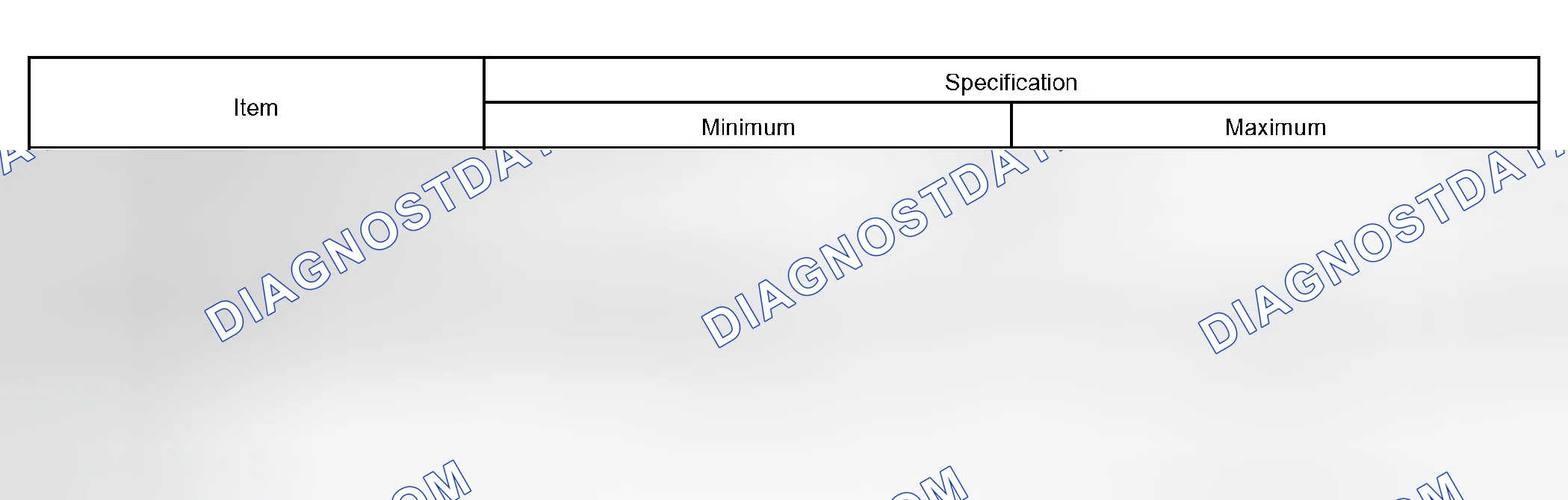 Scheme 320: TYPICAL ENABLING CONDITIONS