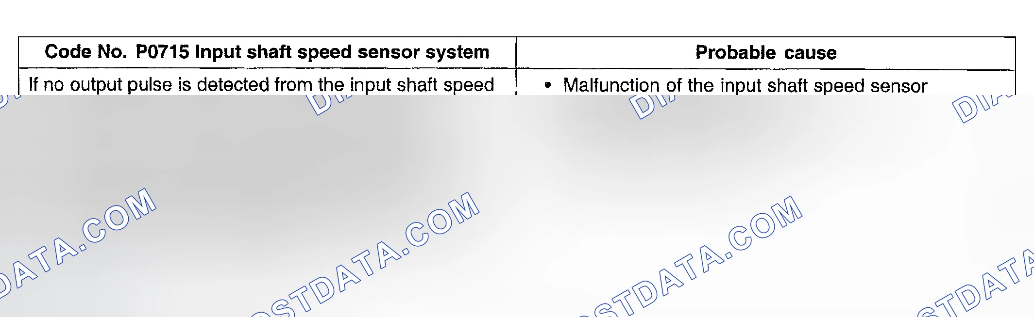Scheme 54: DTC P0715: Input Shaft Speed Sensor System