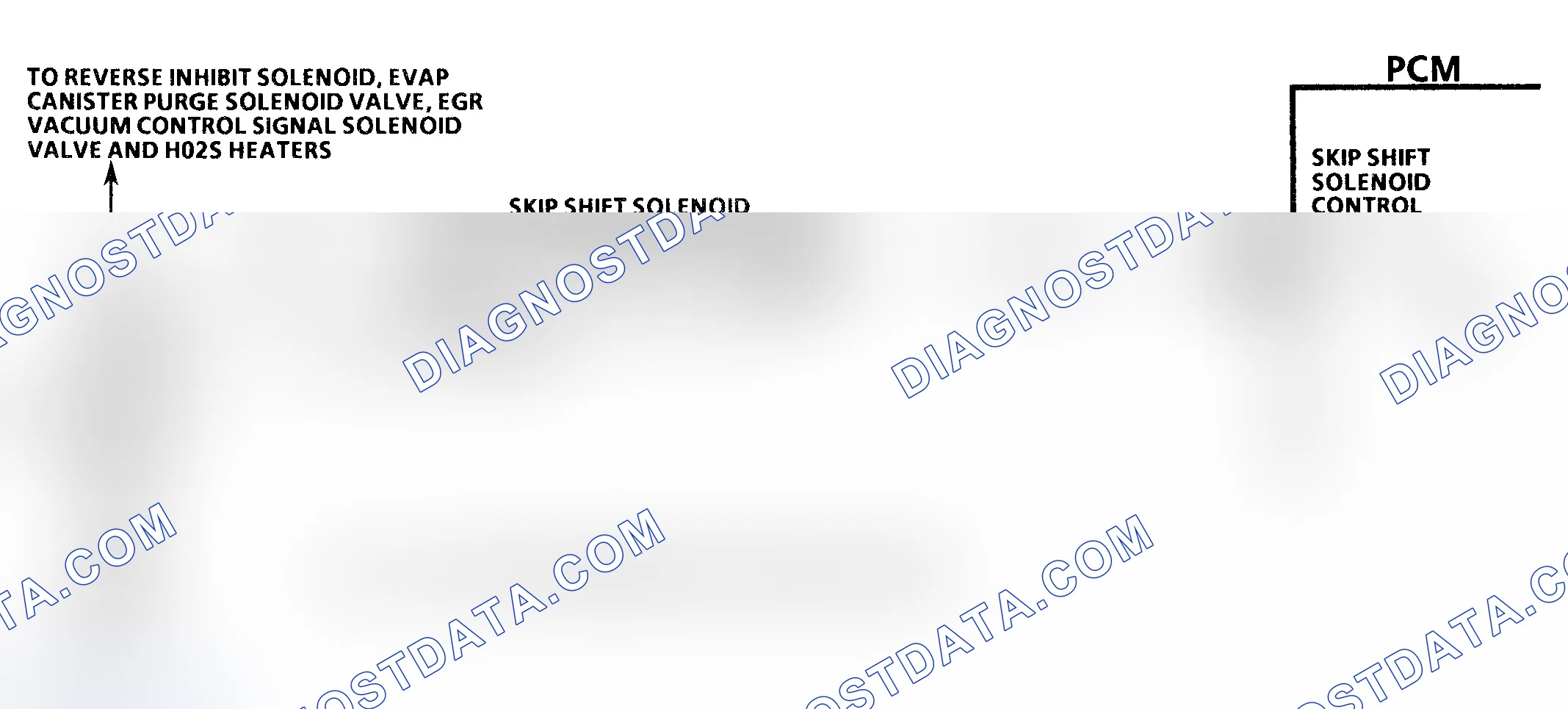 Scheme 157: Code 84 Schematic (5.7L With M/T) Skip Shift Solenoid