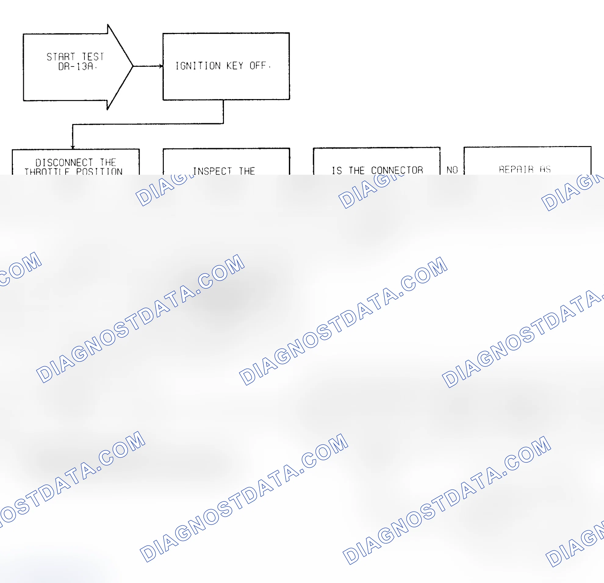 Scheme 77: Test DR-13A (1 of 2) TPS Voltage High