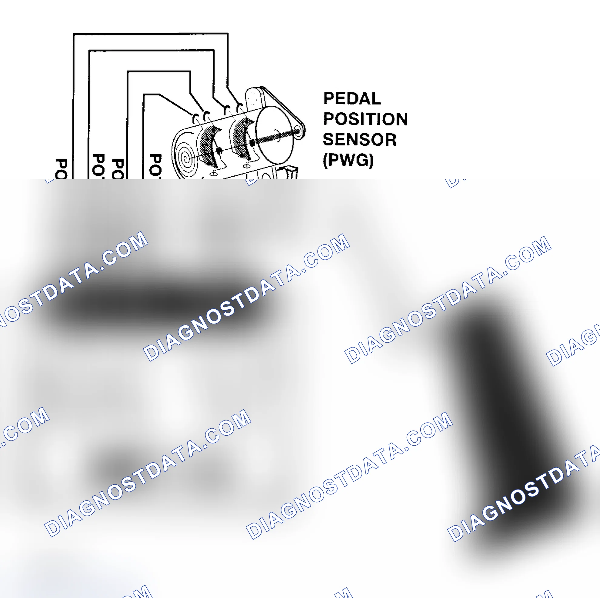 Scheme 9: Accelerator Pedal Sensor (PWG)