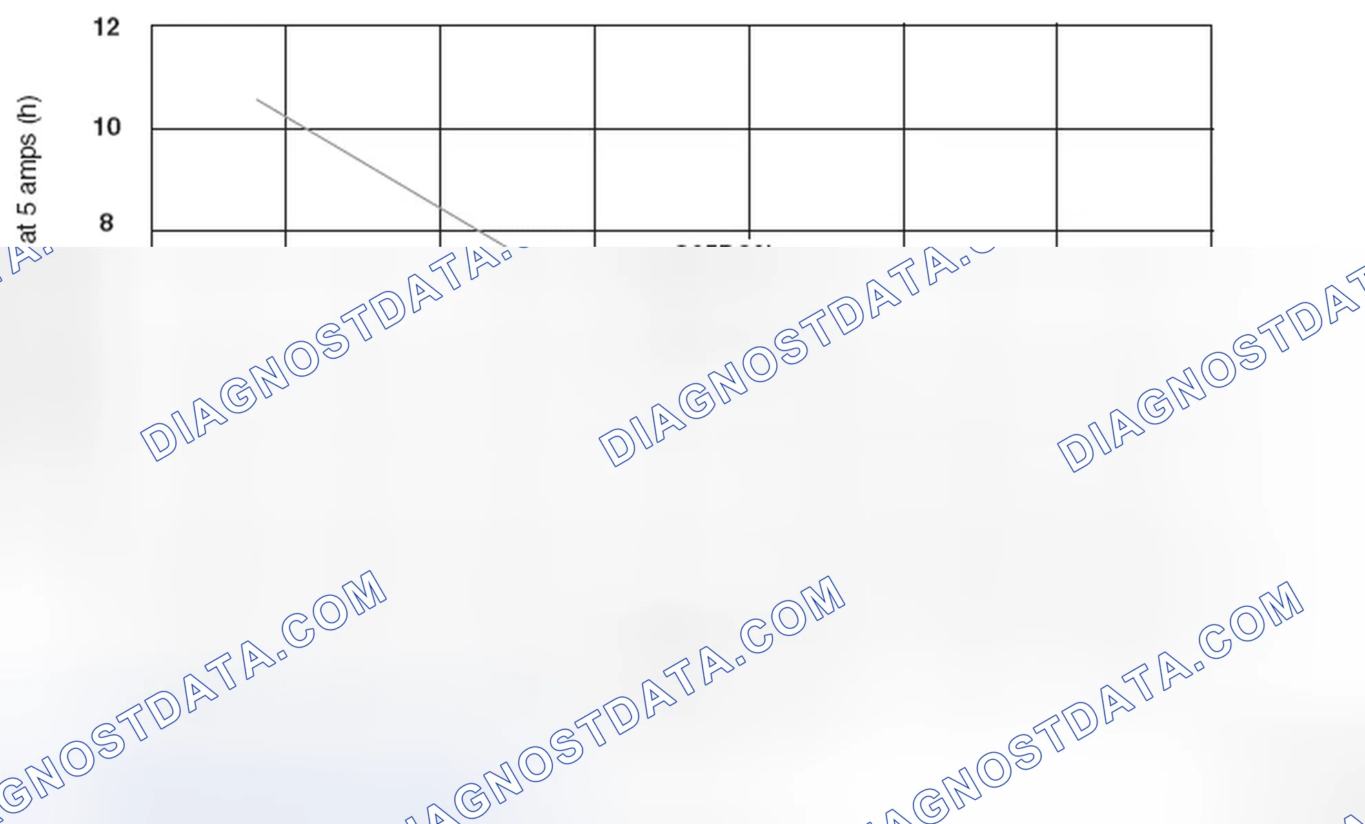 Scheme 88: Graph 1
