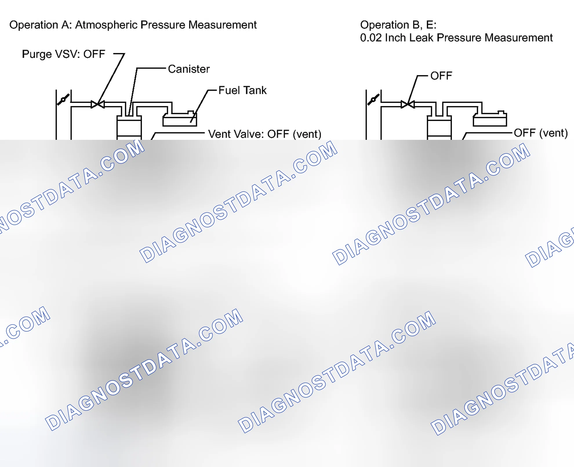 Scheme 302