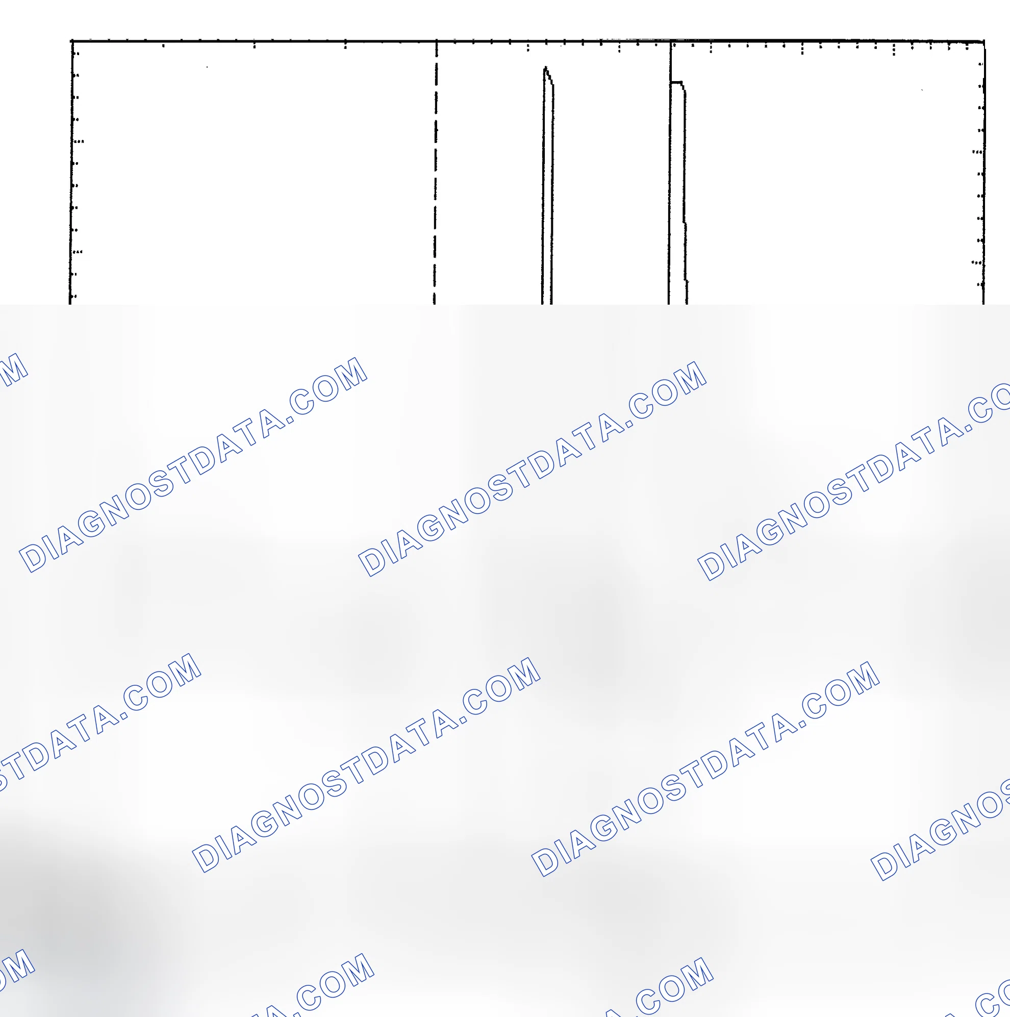 Scheme 6: Identifying Current Controlled Type Injector Pattern