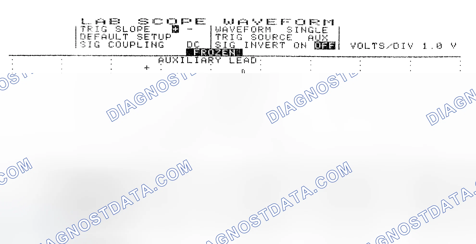 Scheme 19: Single Injector w/Excessive Current Flow - Current Pattern