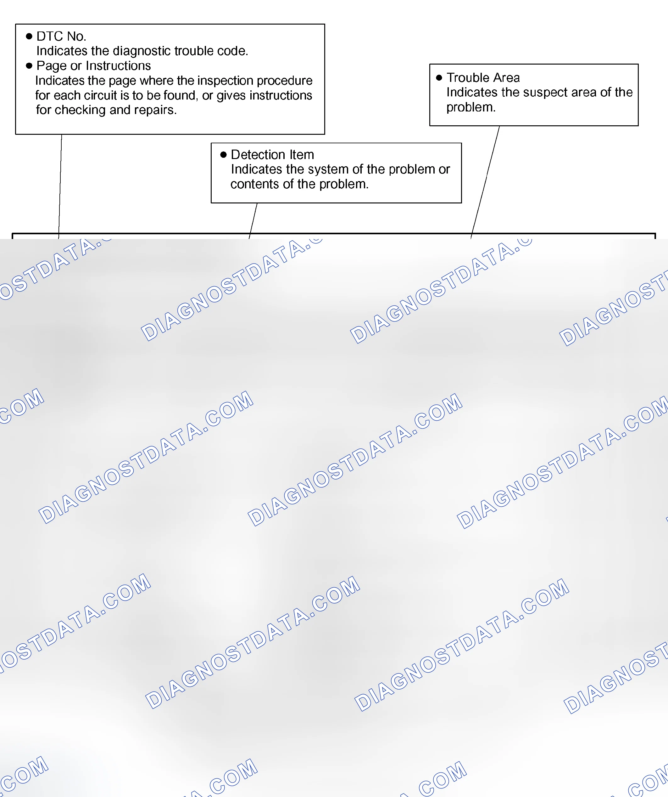Scheme 12