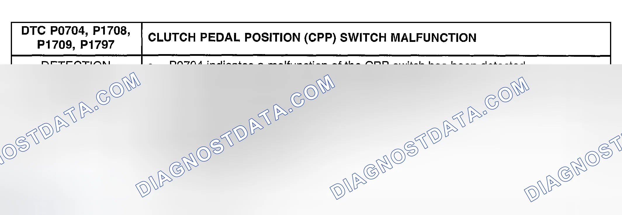 Scheme 339: DTC P0704, P1708, P1709, P1797: CLUTCH PEDAL POSITION (CPP) SWITCH MALFUNCTION