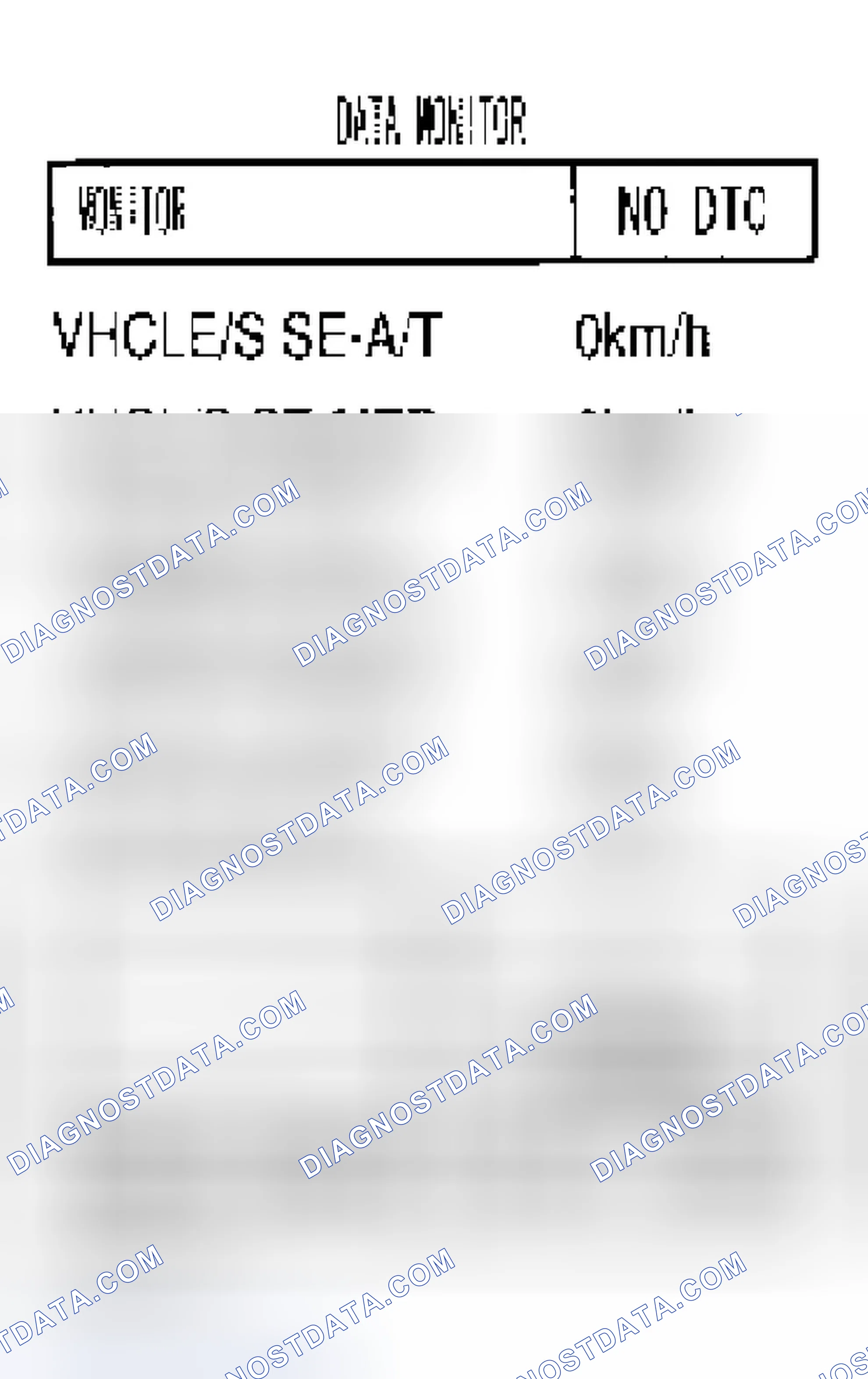 Scheme 393: Diagnostic Procedure