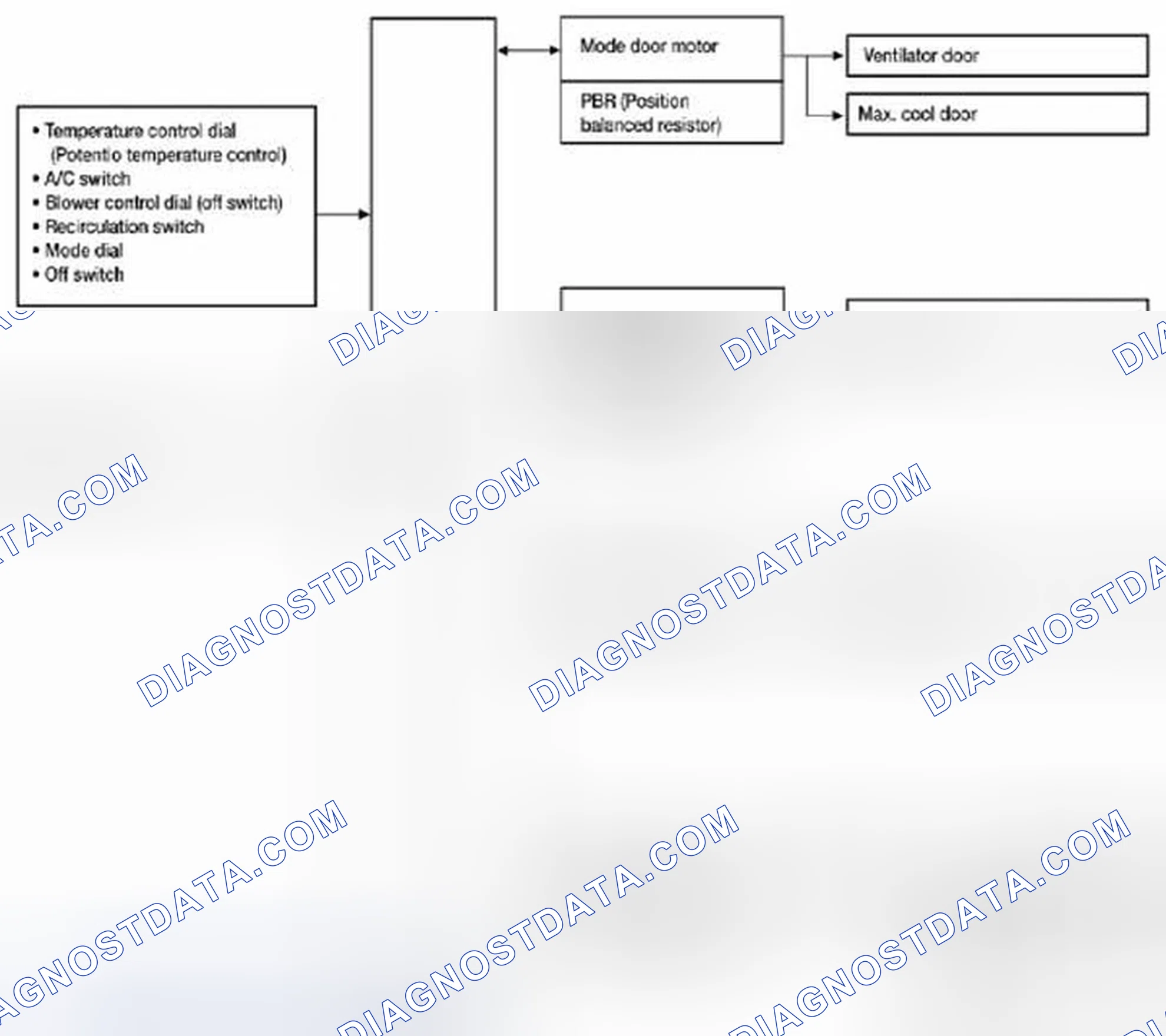 Scheme 156: CONTROL SYSTEM