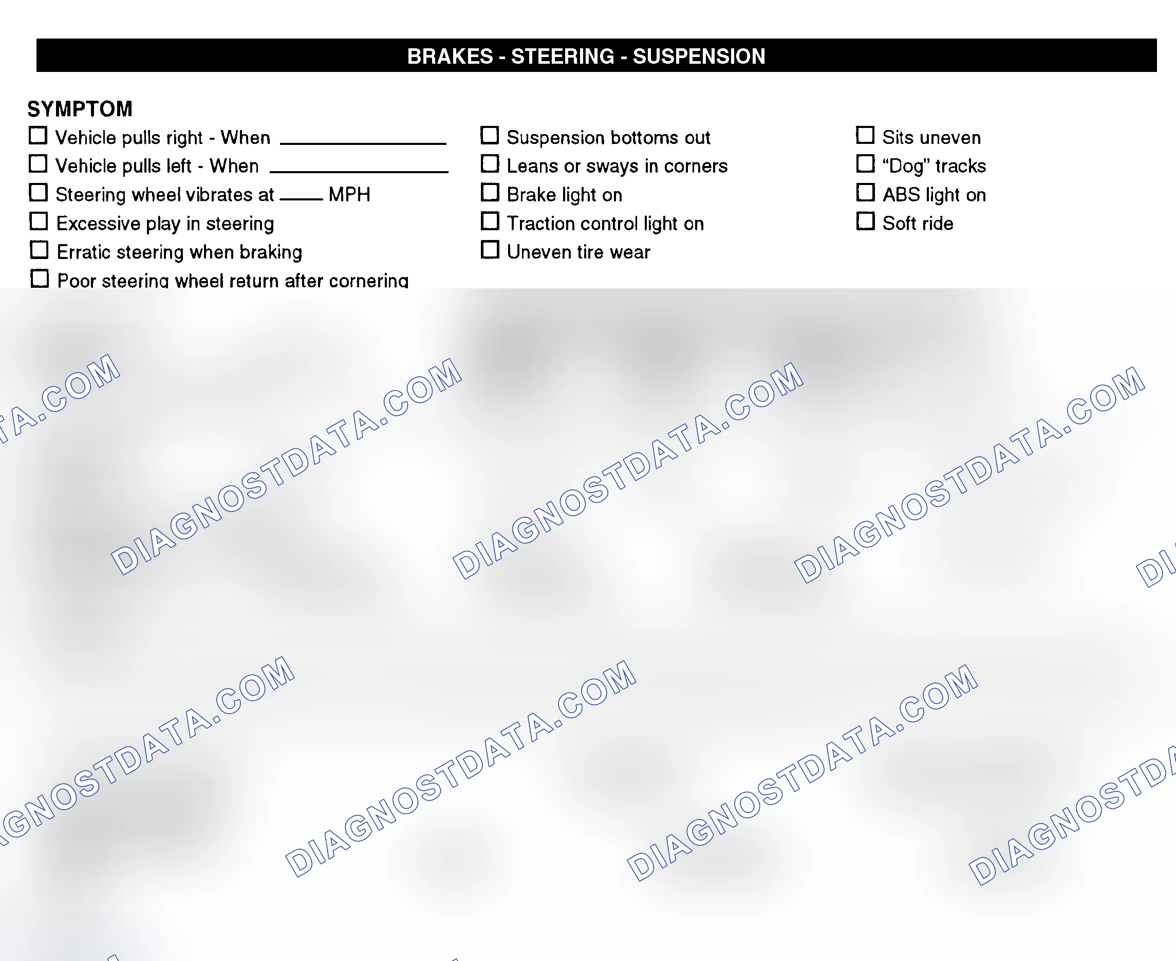 Scheme 7: Brakes, Steering, & Suspension