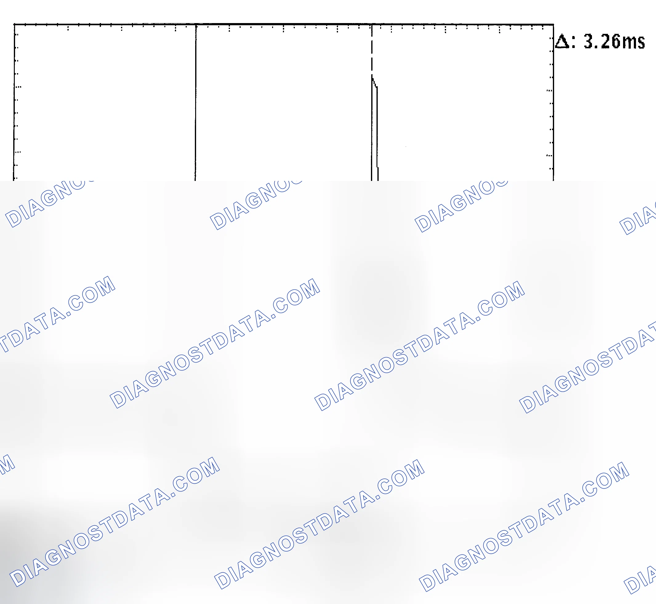 Scheme 22: Injector Bank - Known Good - Voltage Pattern
