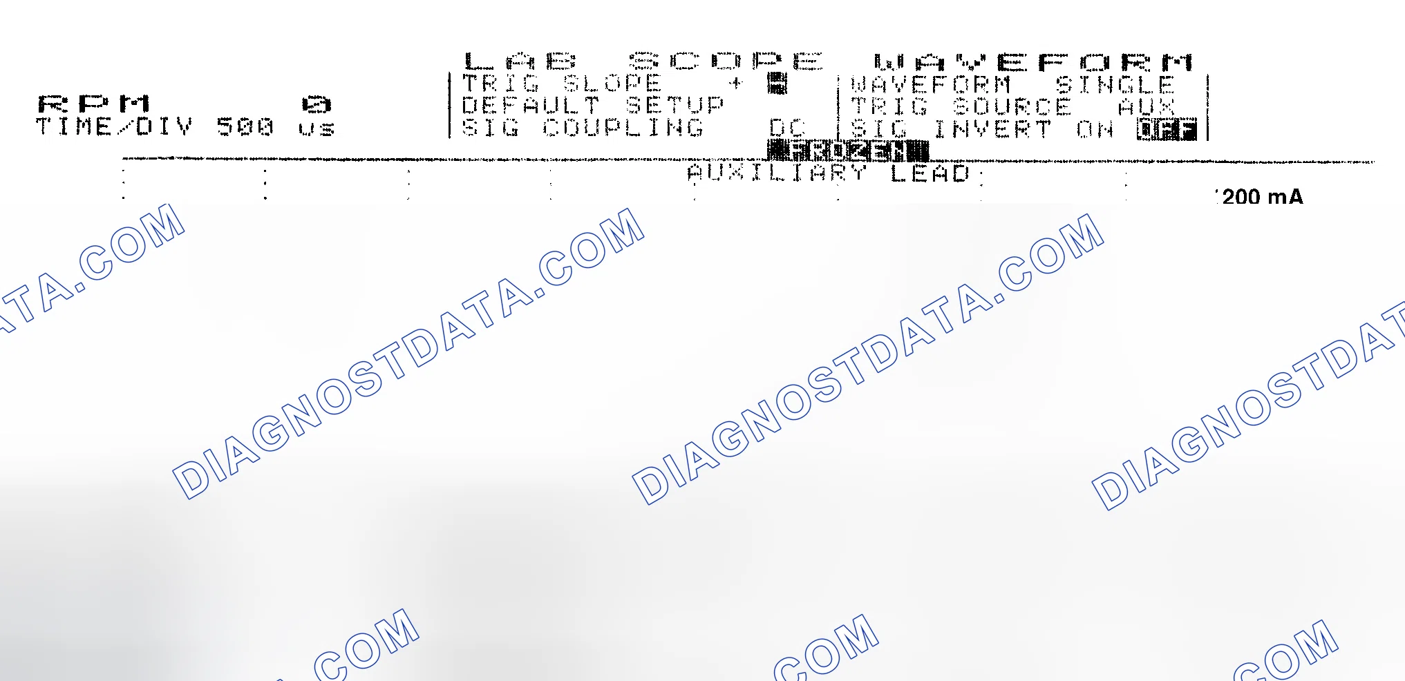 Scheme 17: Single Injector w/Normal Current Flow - Current Pattern