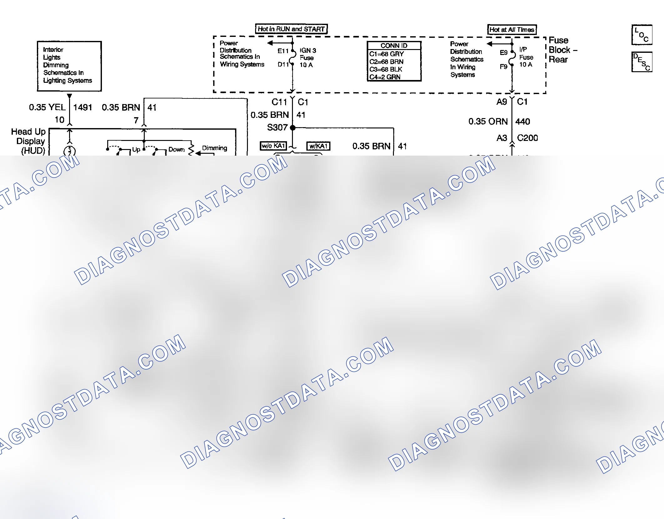 Scheme 2: Head Up Display Schematics