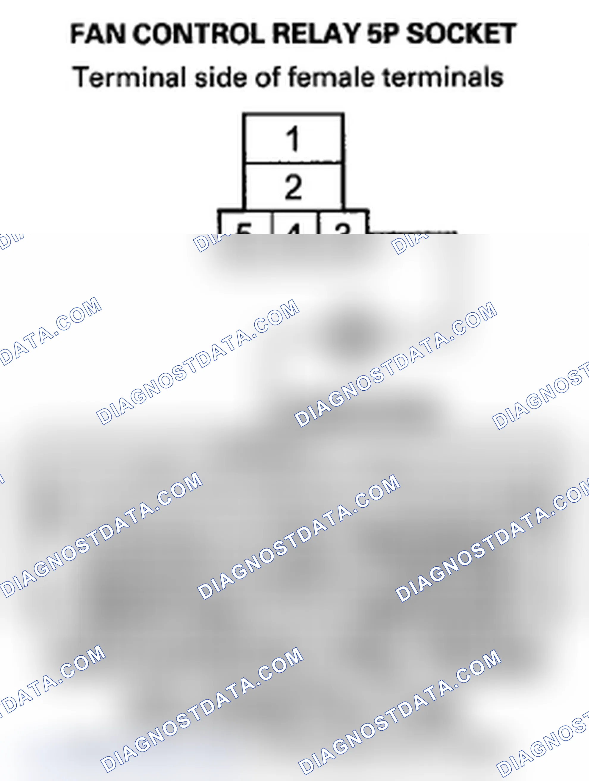 Scheme 33